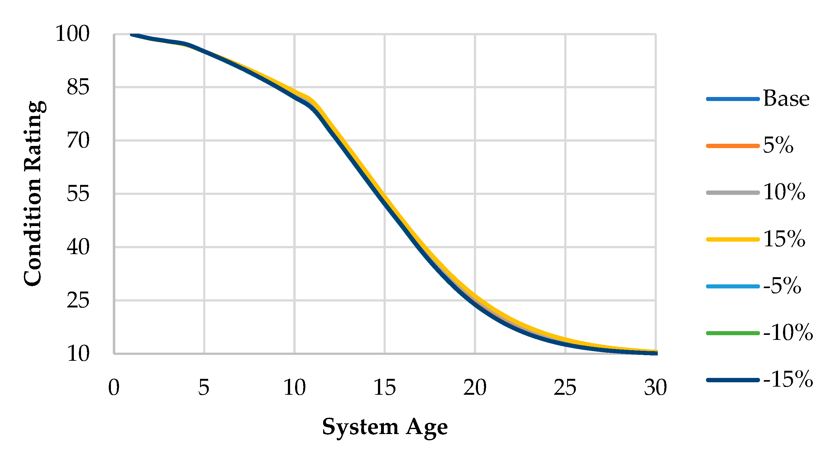 Algorithms 13 00210 g003