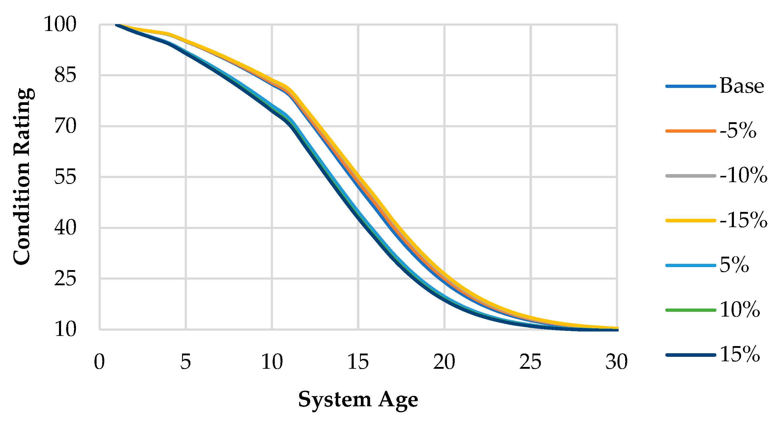 Algorithms 13 00210 g005