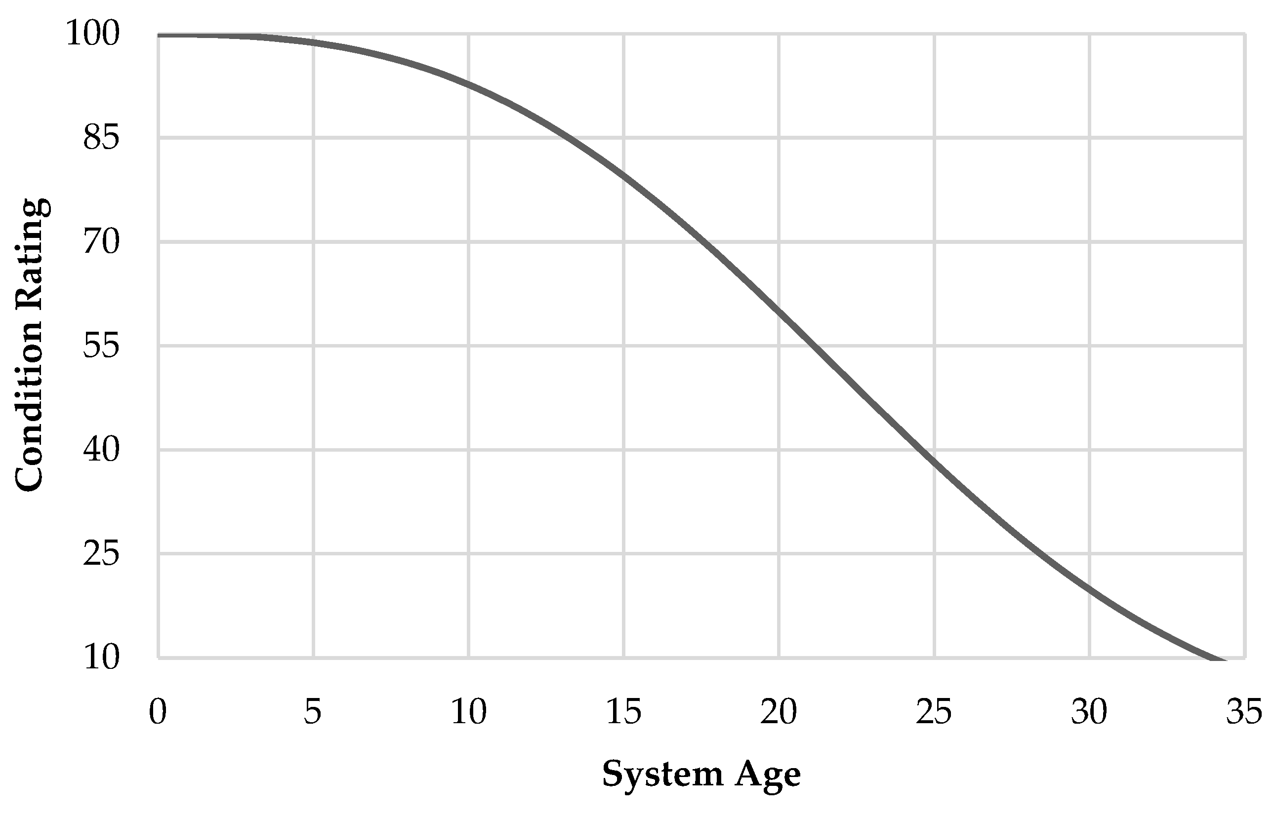 Algorithms 13 00210 g008