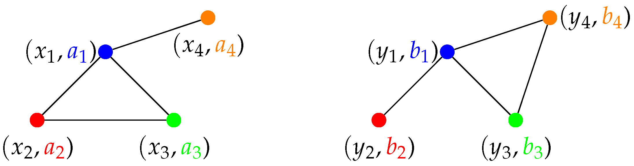 Algorithms 13 00212 g004