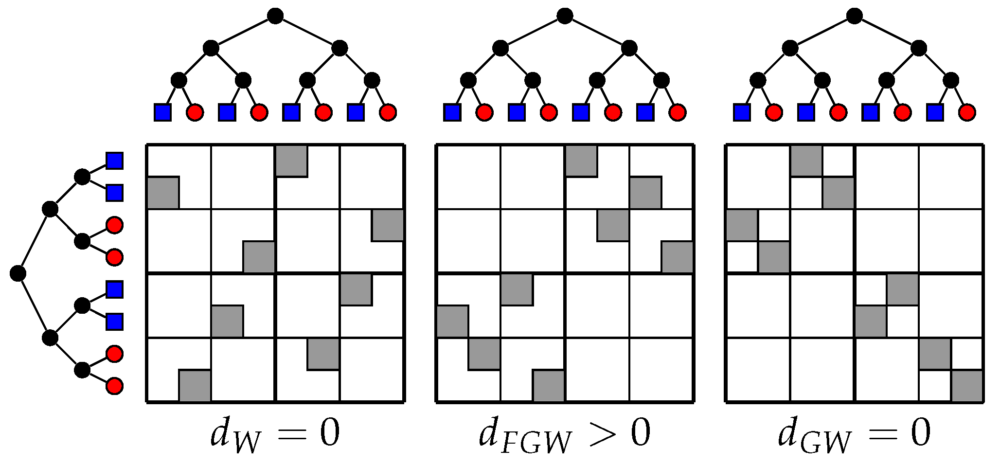 Algorithms 13 00212 g008