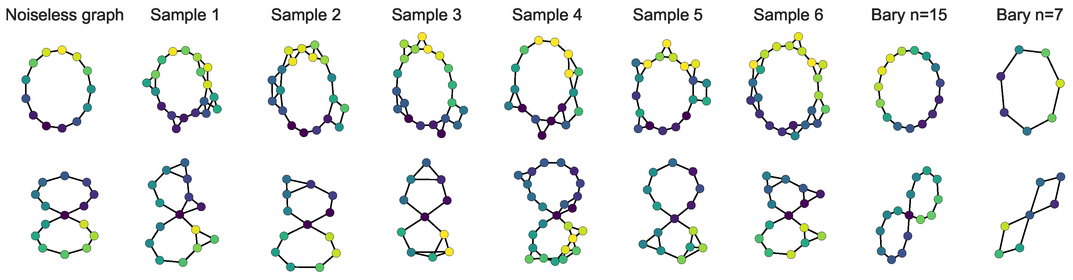 Algorithms 13 00212 g013