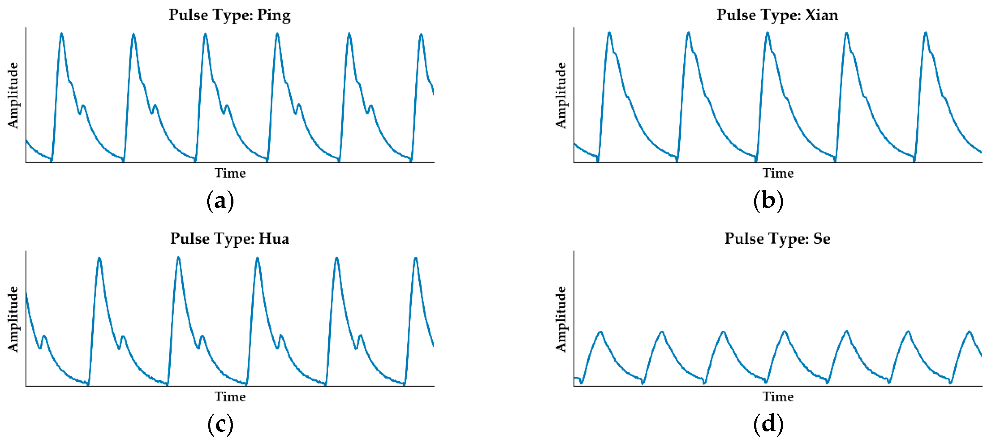 Algorithms 13 00213 g001