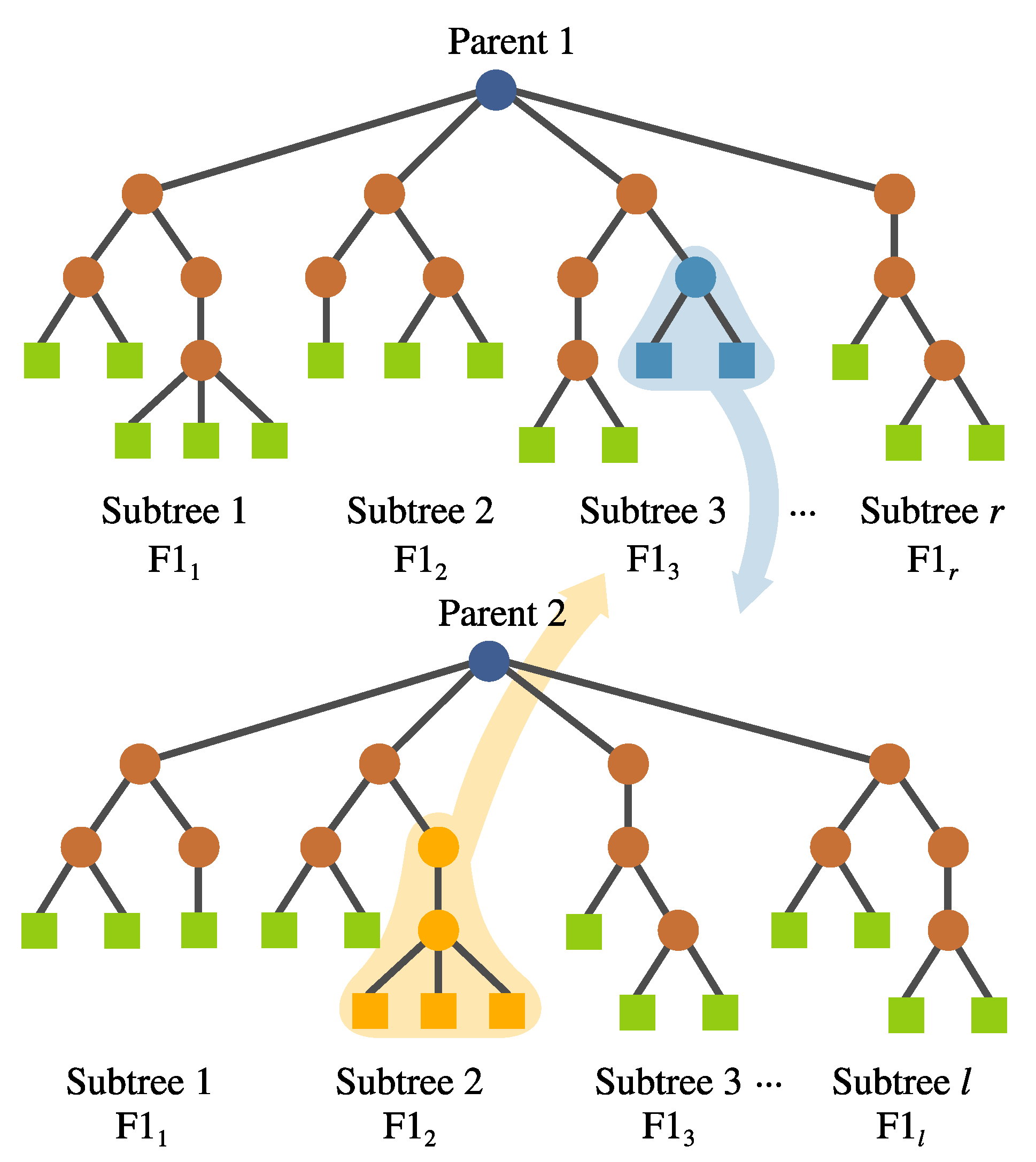 Algorithms 13 00221 g008 Algorithms 13 00221 g008