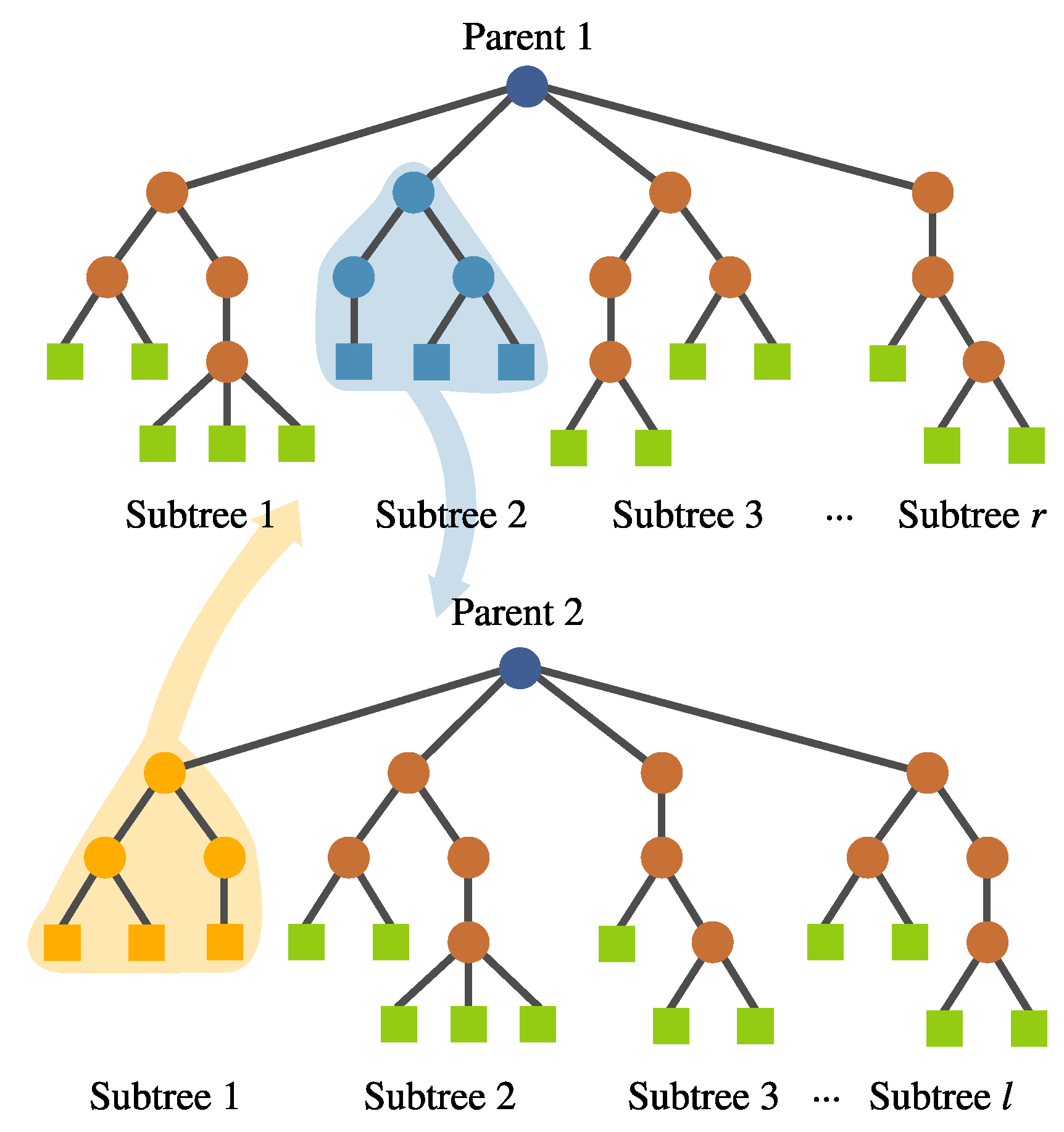 Algorithms 13 00221 g010 Algorithms 13 00221 g010