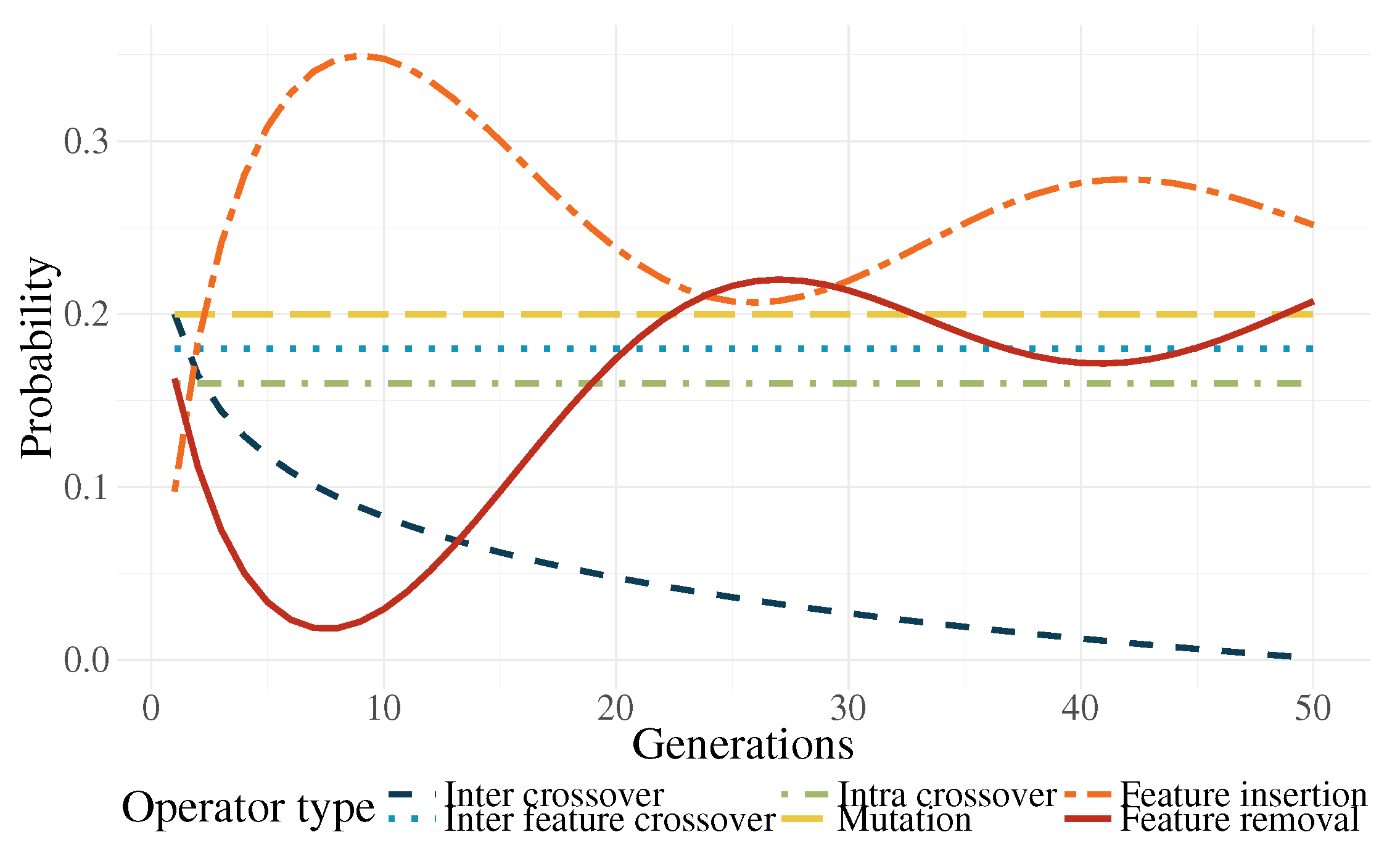 Algorithms 13 00221 g012 Algorithms 13 00221 g012