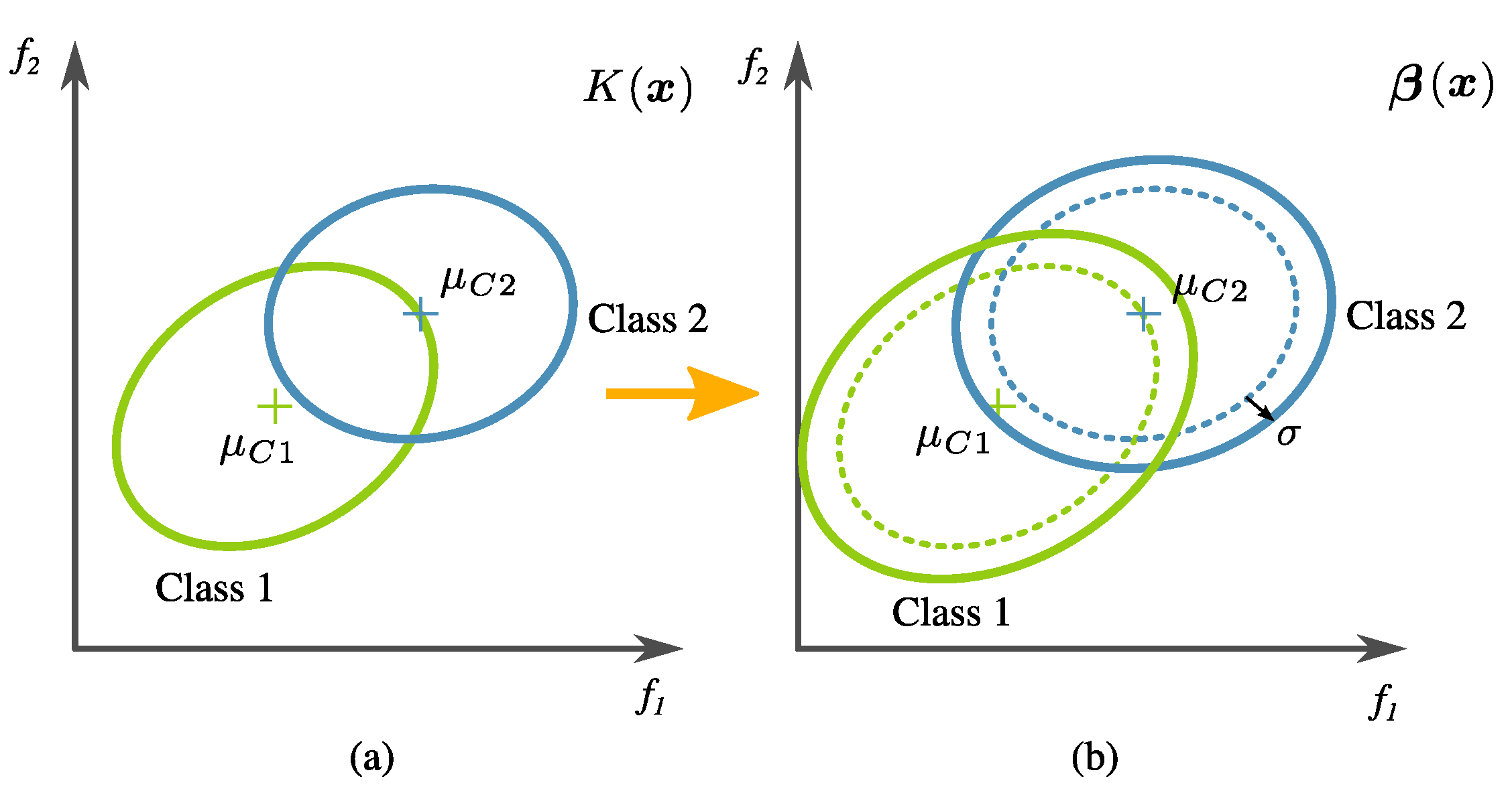 Algorithms 13 00221 g013 Algorithms 13 00221 g013