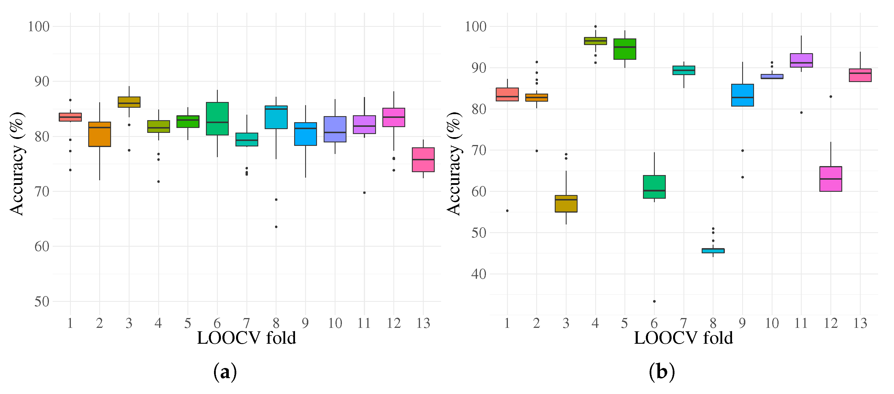 Algorithms 13 00221 g015 Algorithms 13 00221 g015