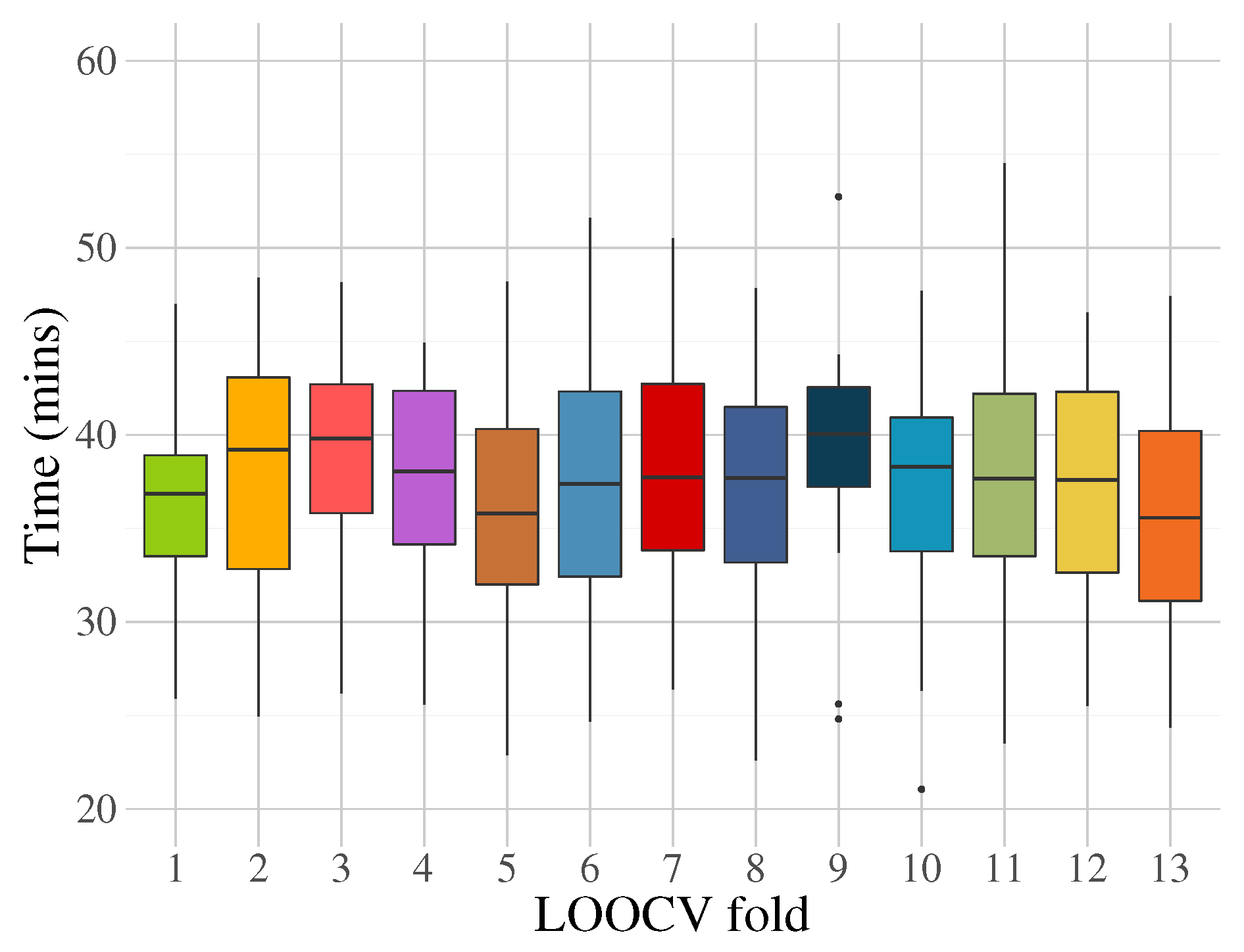 Algorithms 13 00221 g019 Algorithms 13 00221 g019