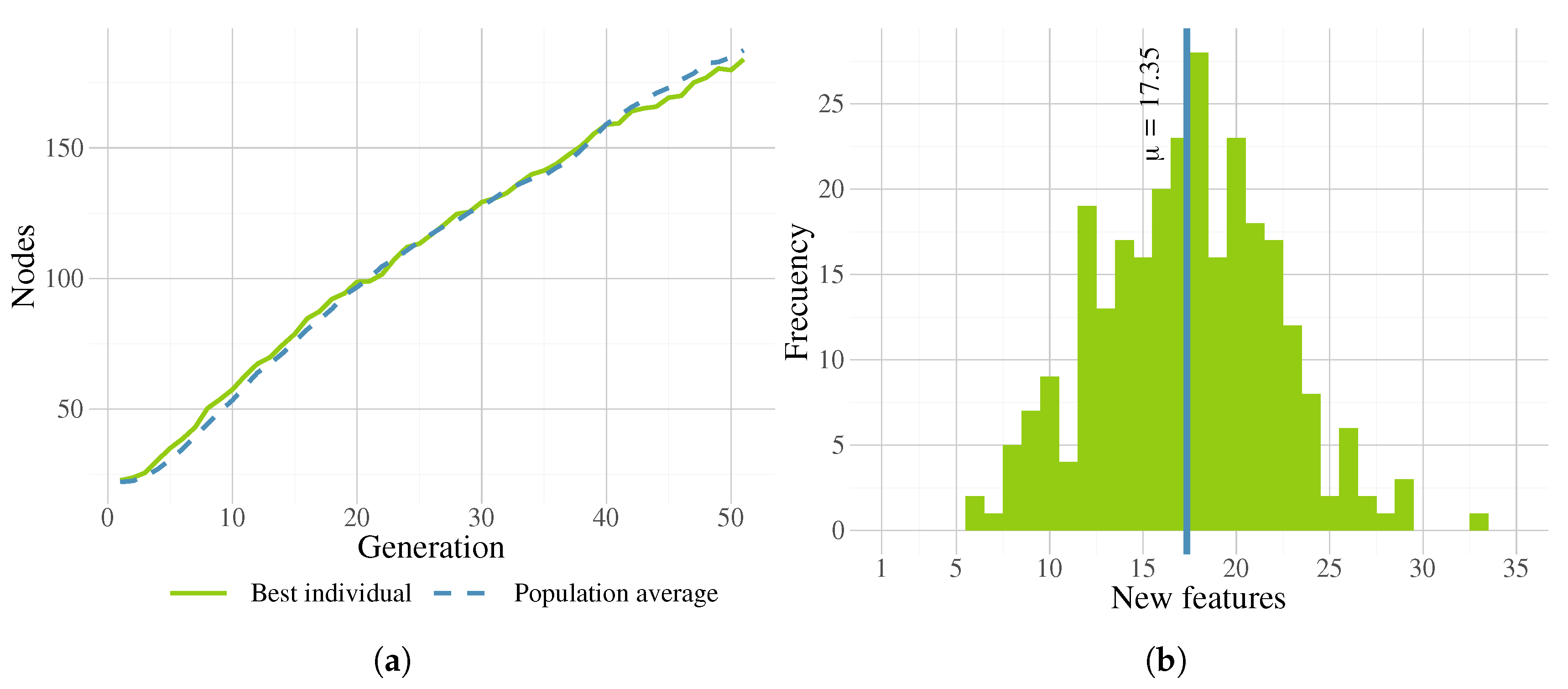 Algorithms 13 00221 g020 Algorithms 13 00221 g020