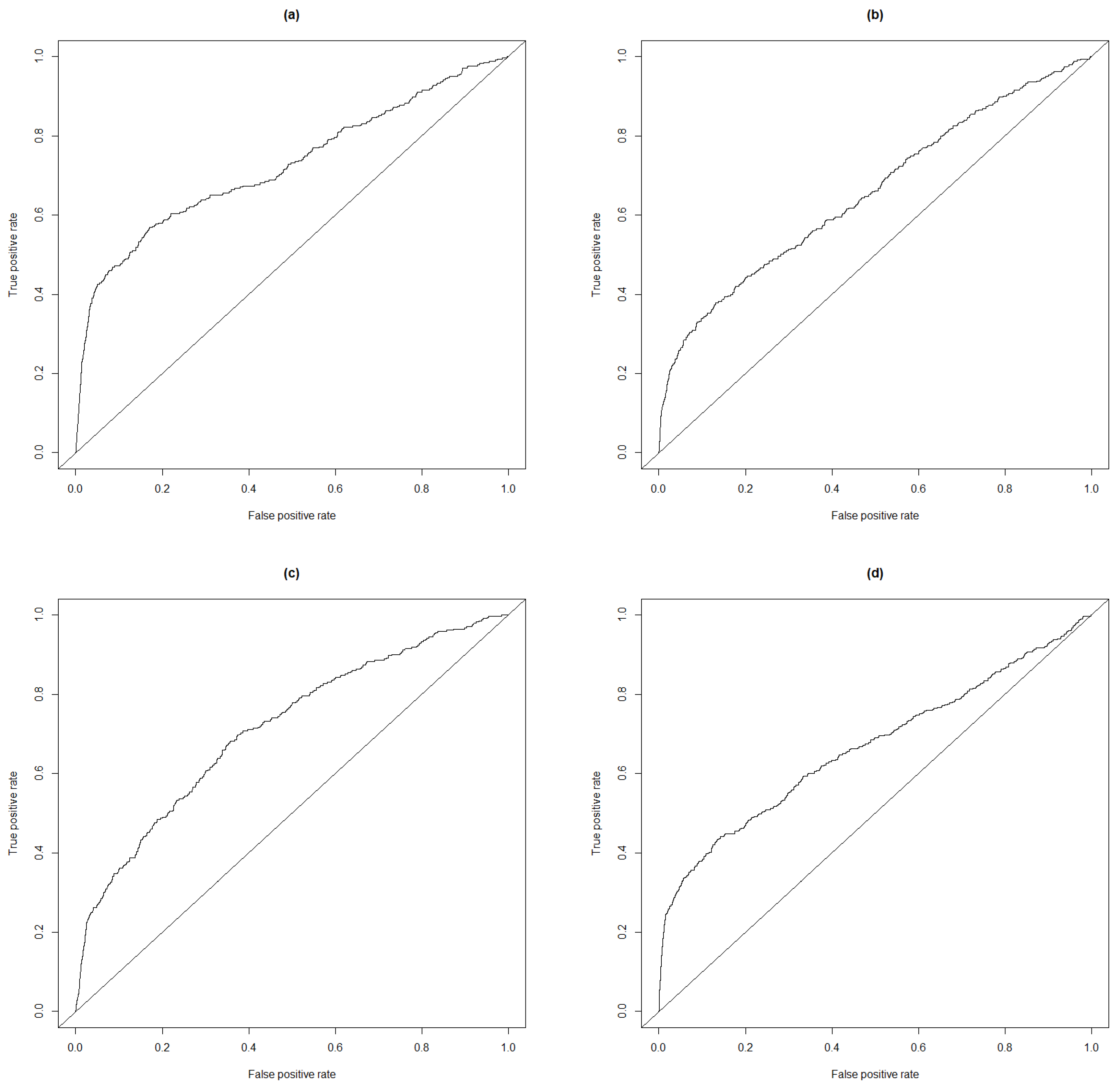 Algorithms 13 00222 g004