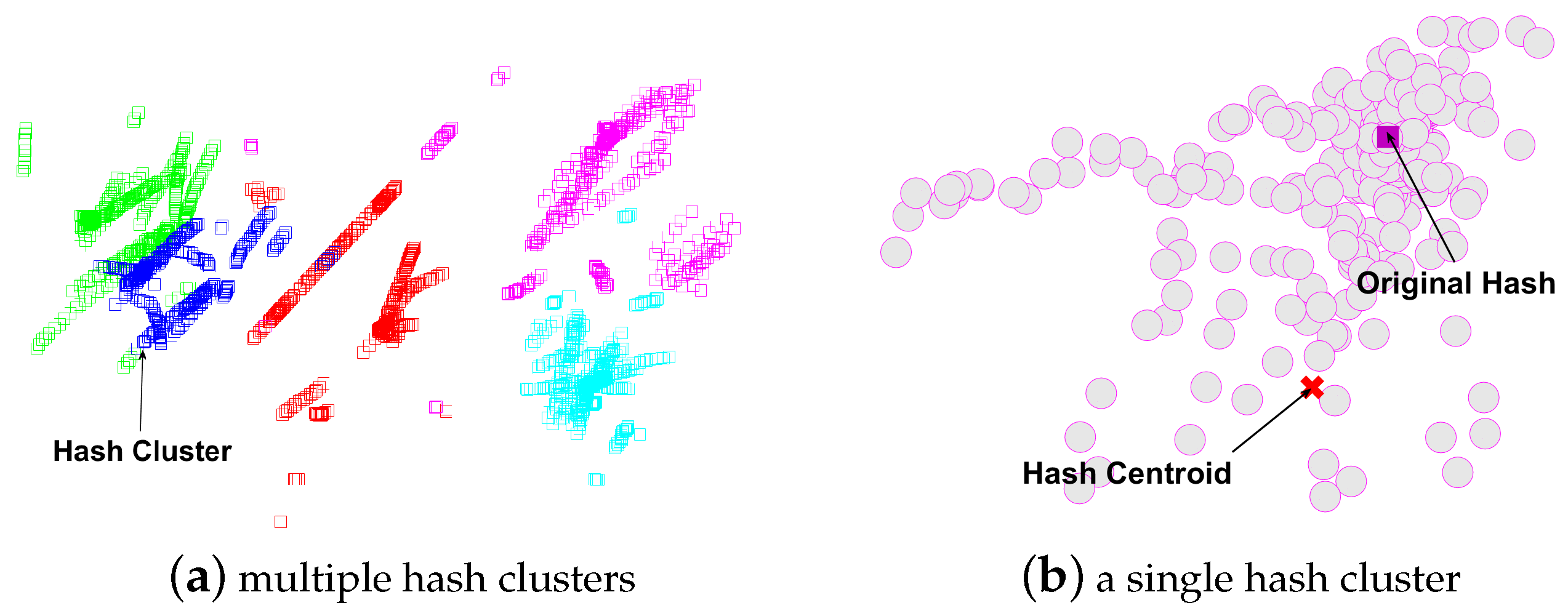 Algorithms 13 00227 g002 Algorithms 13 00227 g002