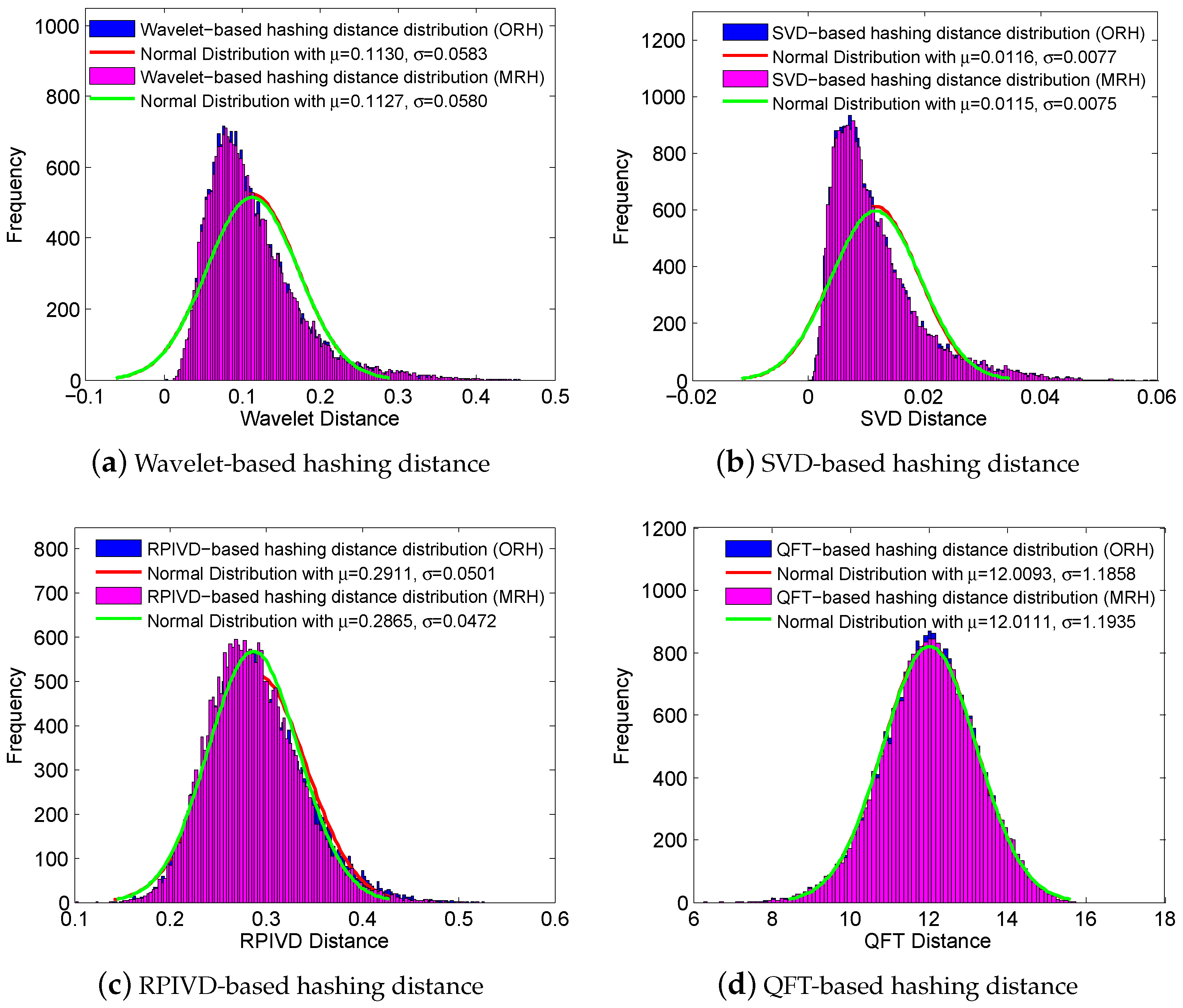Algorithms 13 00227 g004 Algorithms 13 00227 g004