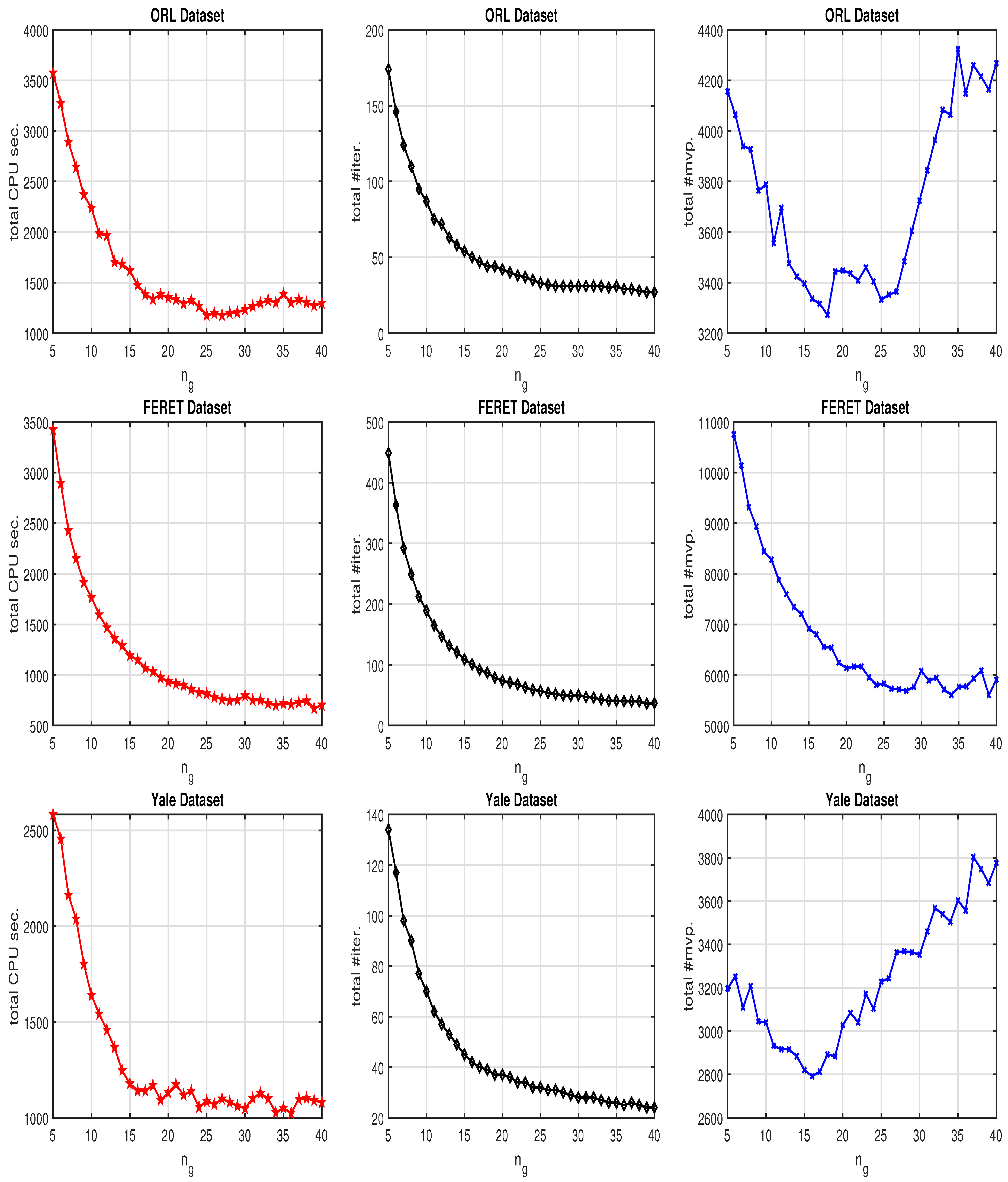 Algorithms 13 00229 g002 Algorithms 13 00229 g002