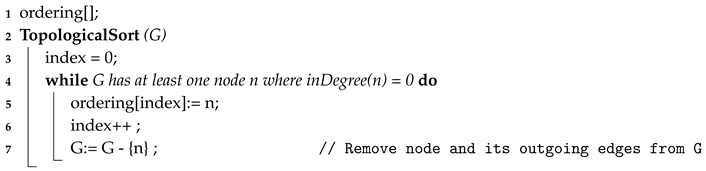 Algorithms 13 00240 i002