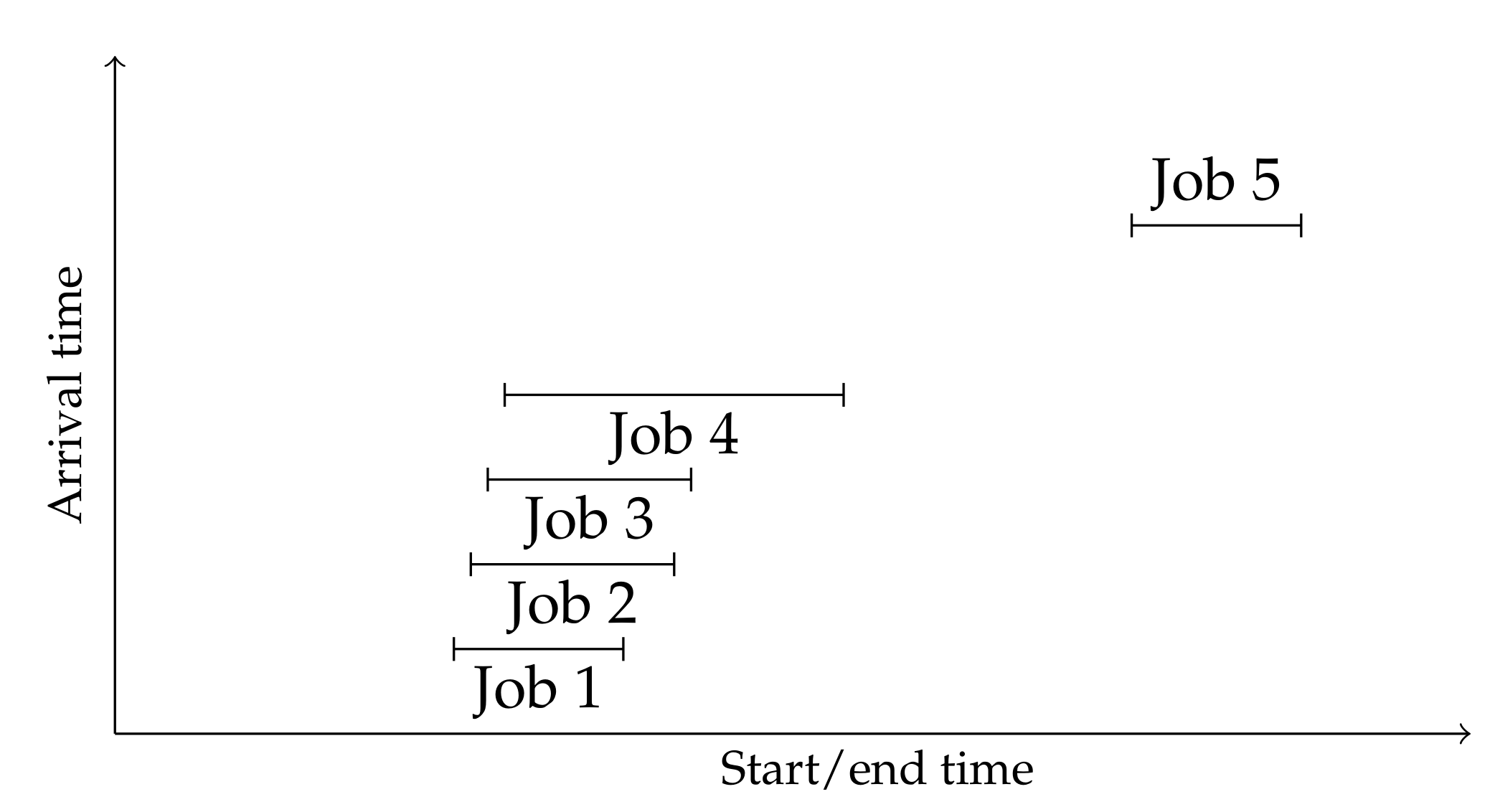 Algorithms 13 00241 g002