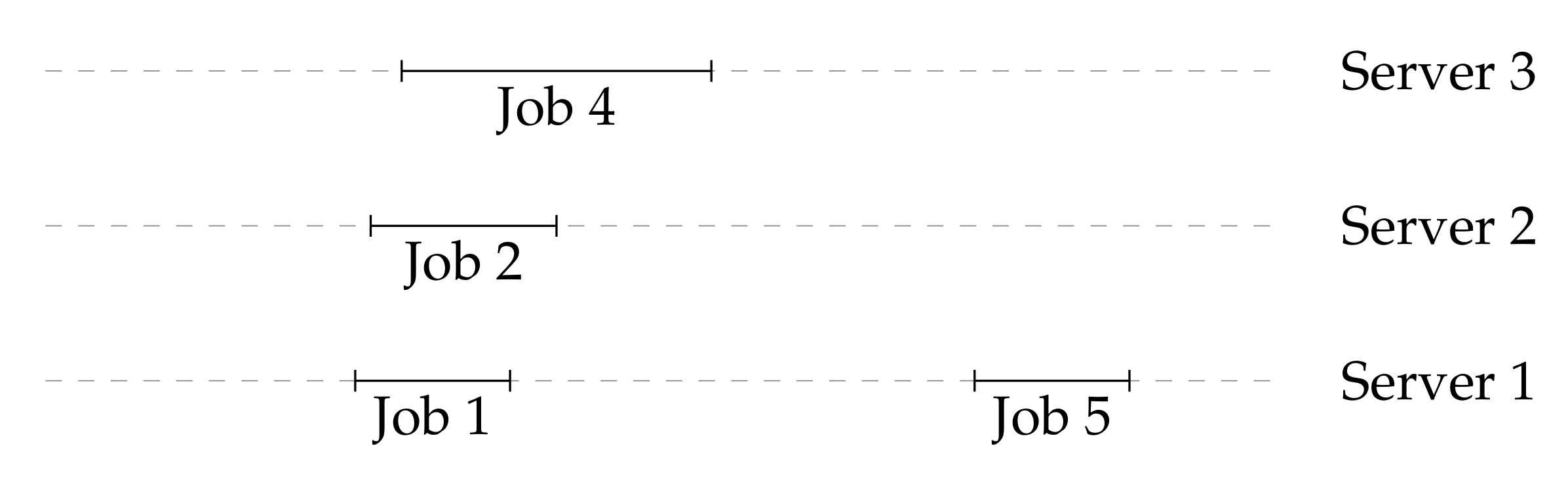 Algorithms 13 00241 g003