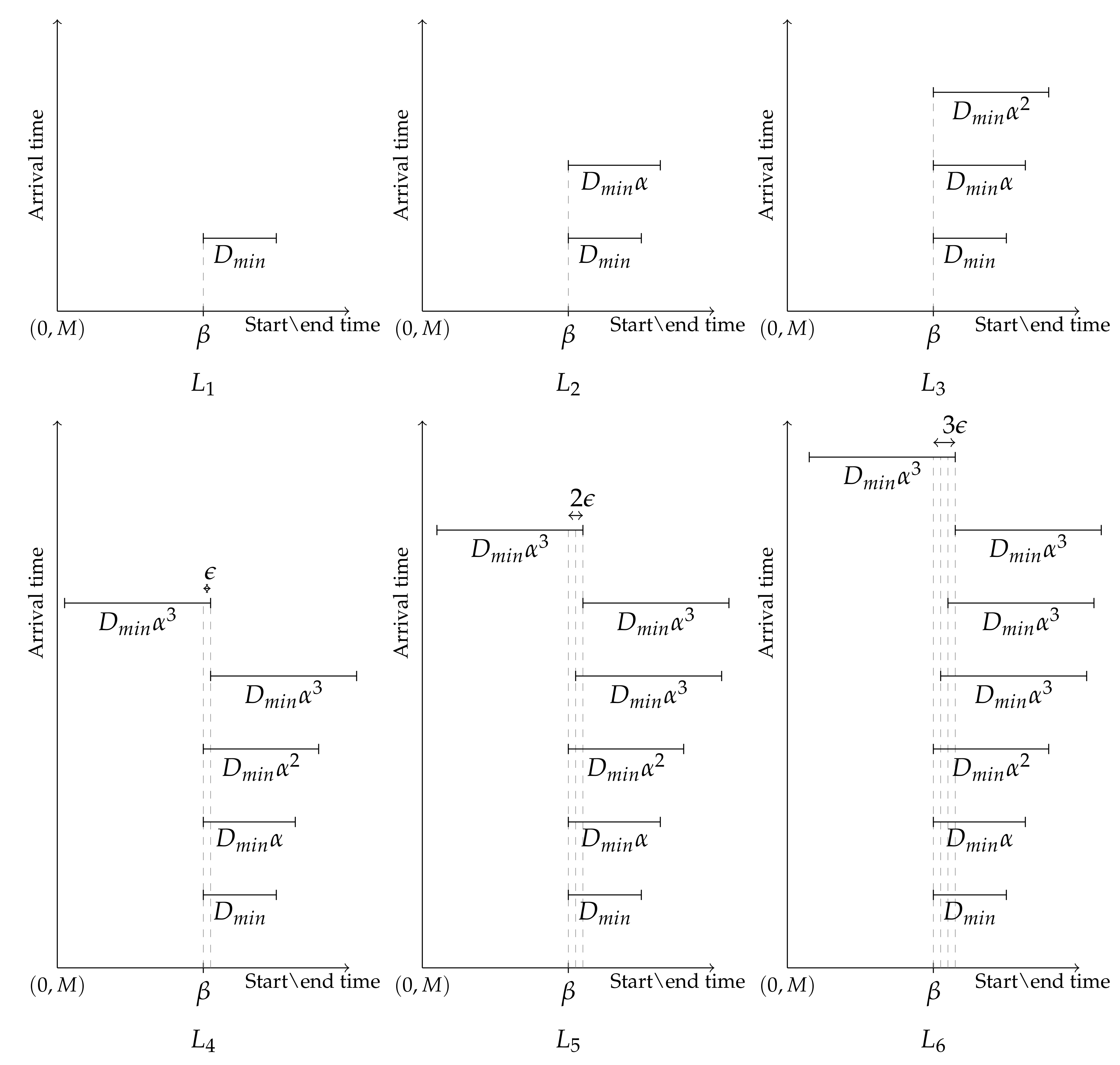 Algorithms 13 00241 g0a1