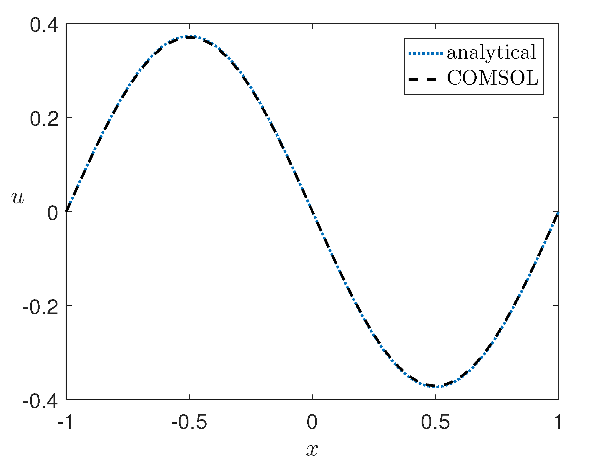 Algorithms 13 00242 g003