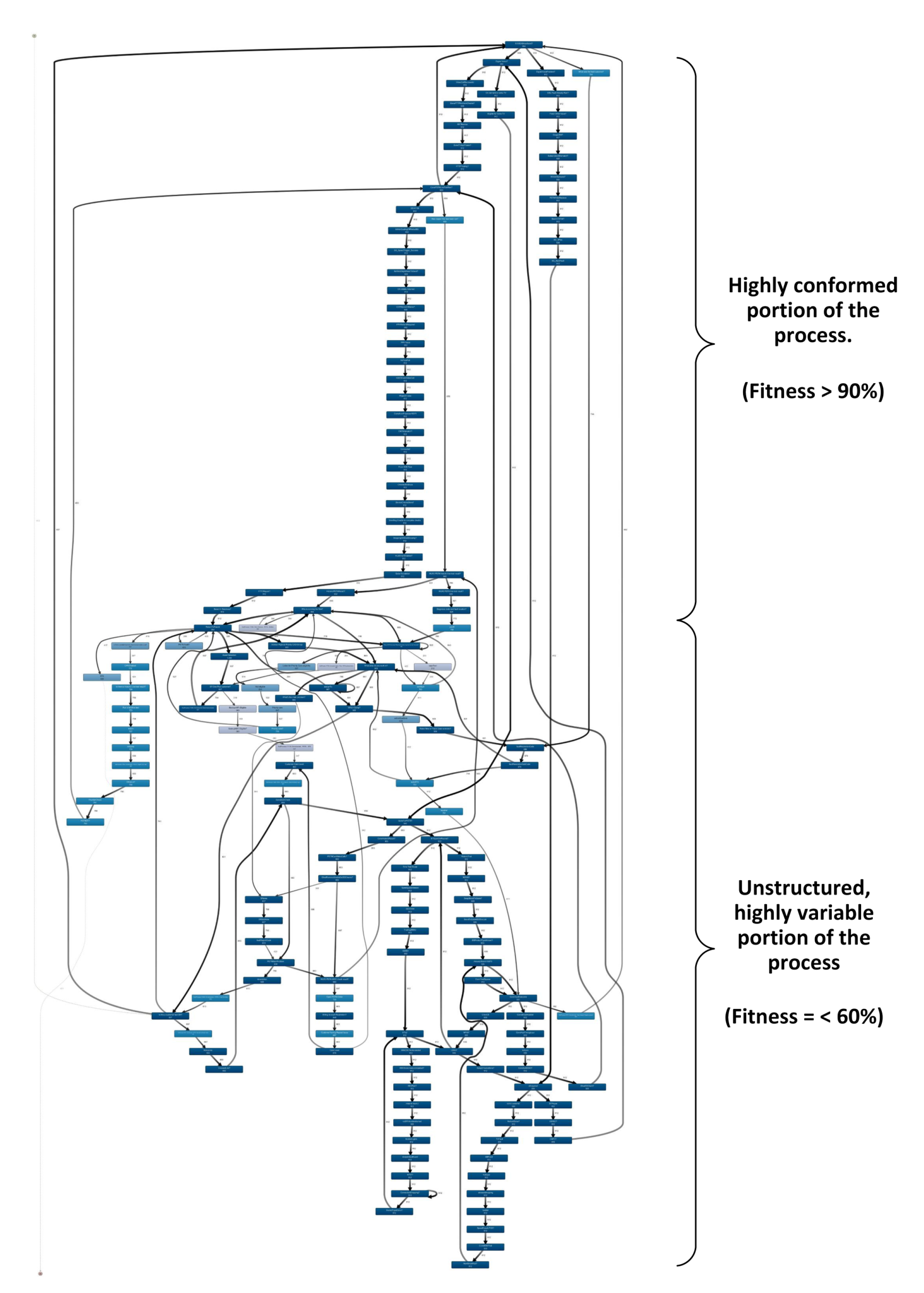 Algorithms 13 00244 g003 Algorithms 13 00244 g003