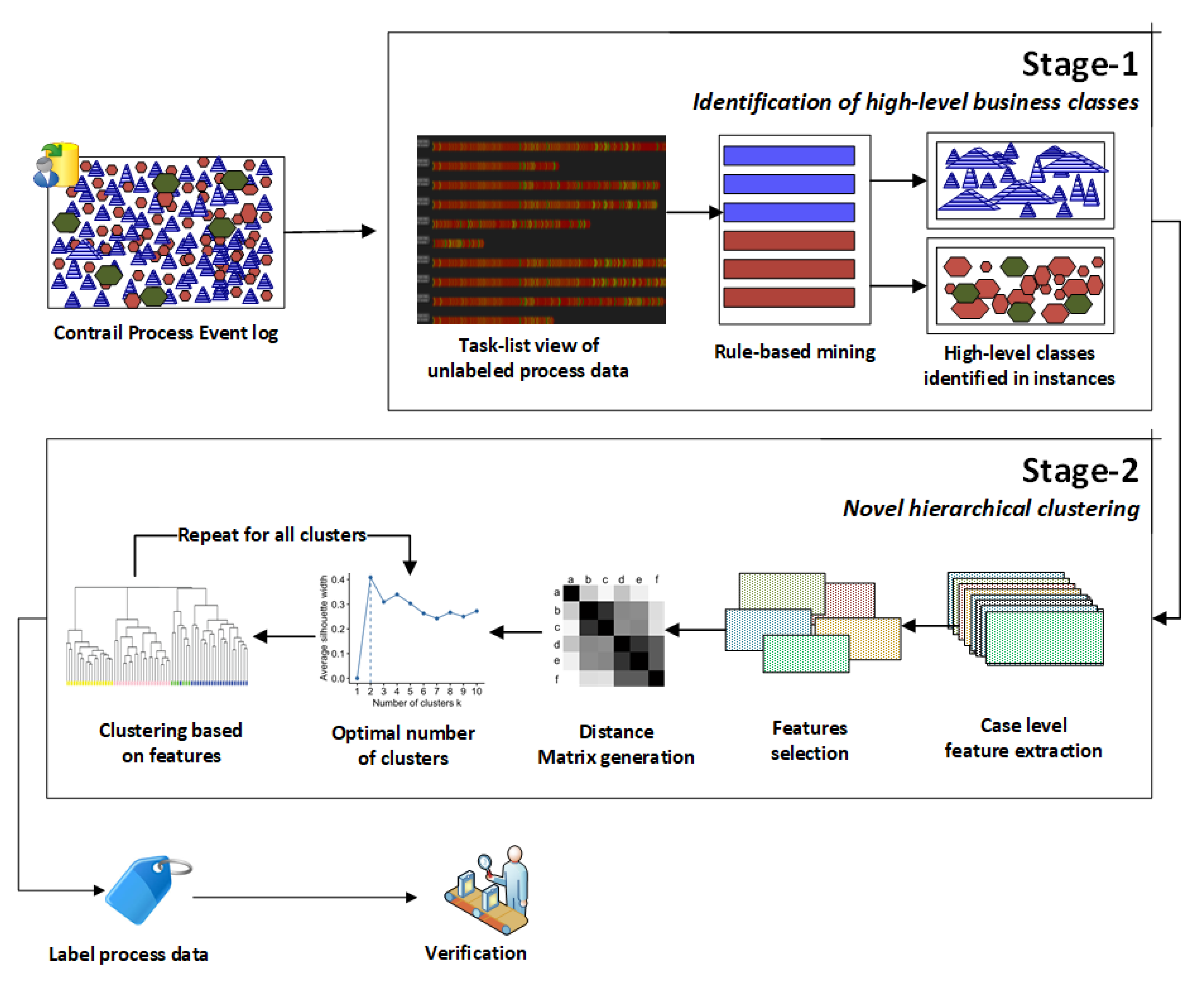 Algorithms 13 00244 g005 Algorithms 13 00244 g005