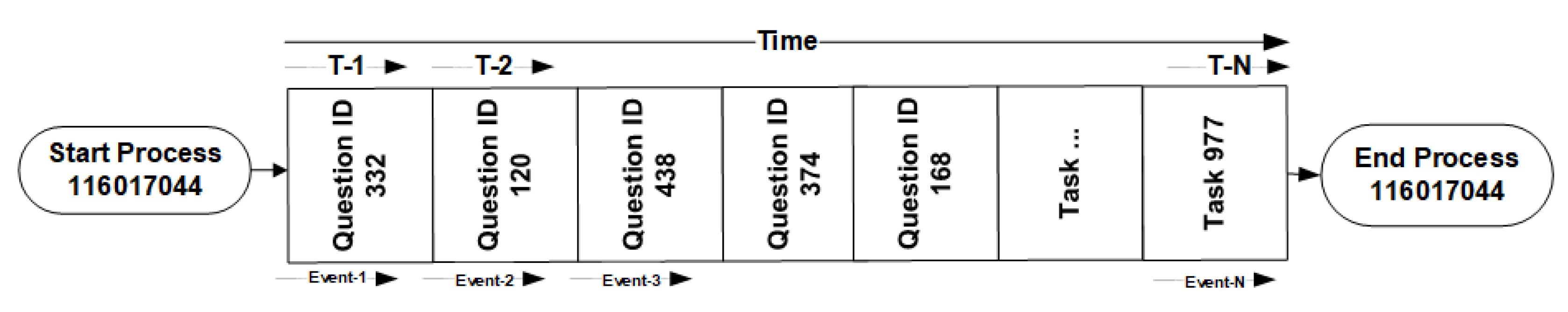 Algorithms 13 00244 g007 Algorithms 13 00244 g007