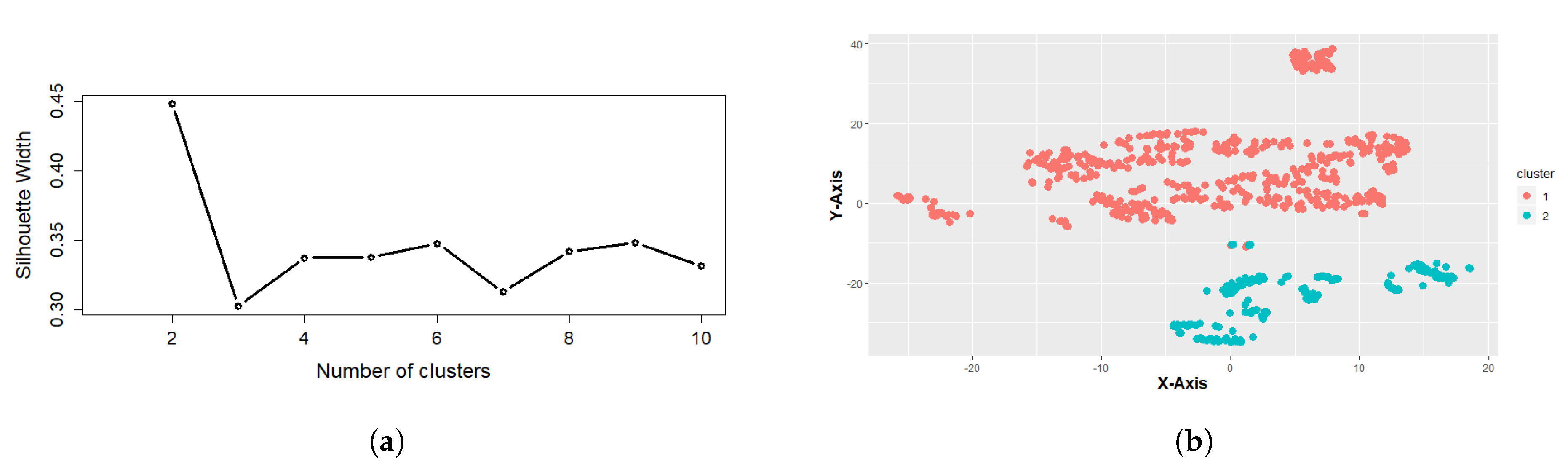 Algorithms 13 00244 g009 Algorithms 13 00244 g009