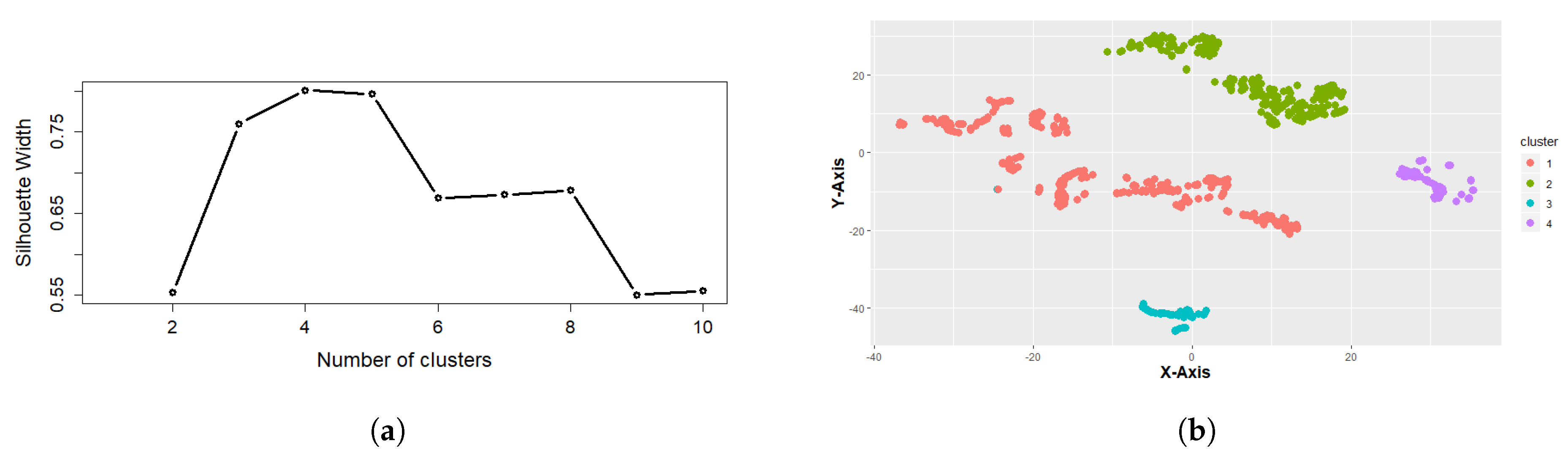 Algorithms 13 00244 g010 Algorithms 13 00244 g010