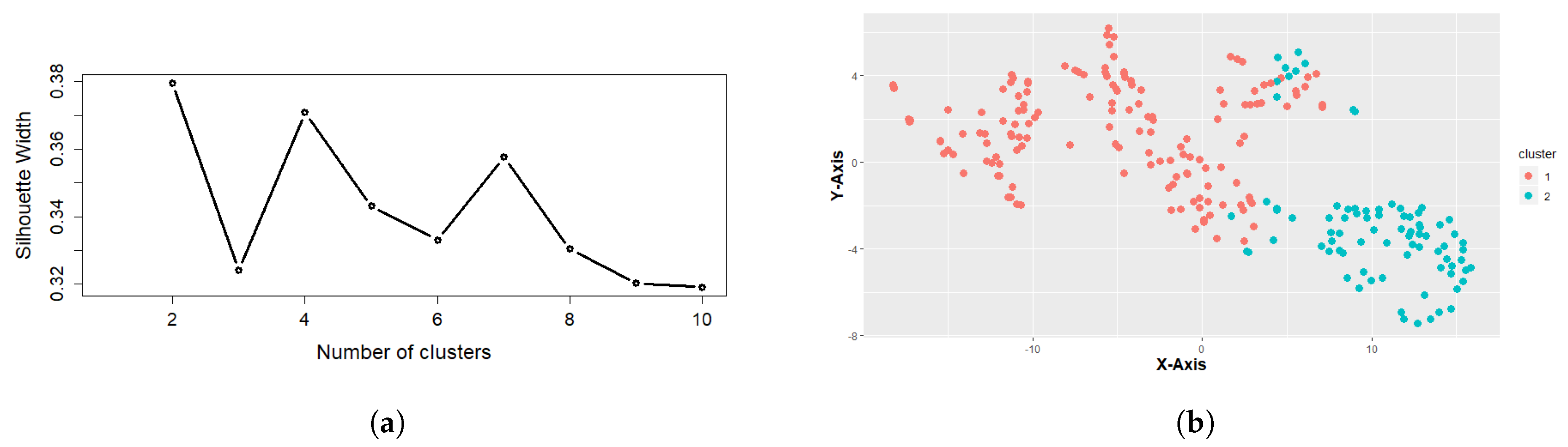 Algorithms 13 00244 g011 Algorithms 13 00244 g011