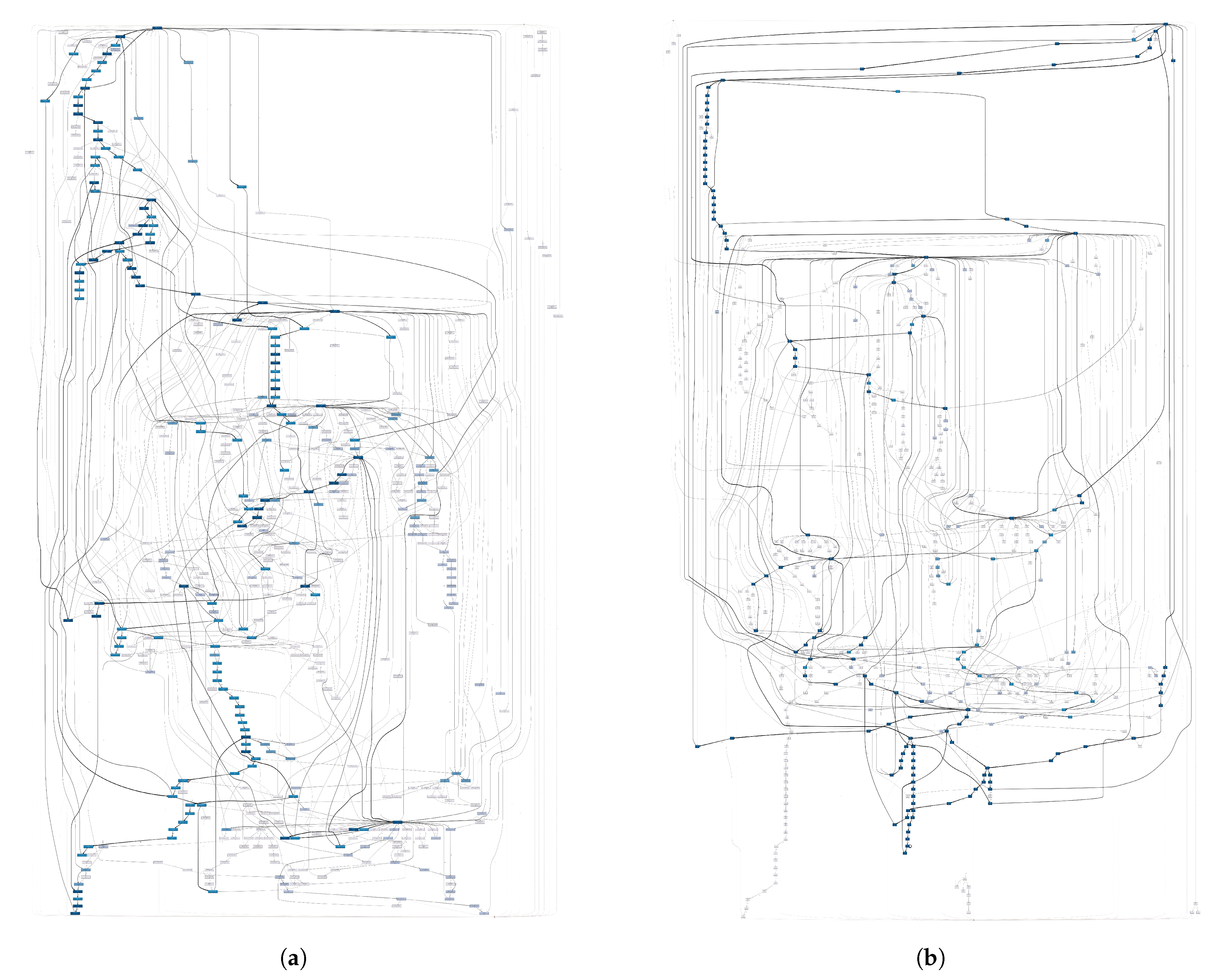 Algorithms 13 00244 g013 Algorithms 13 00244 g013
