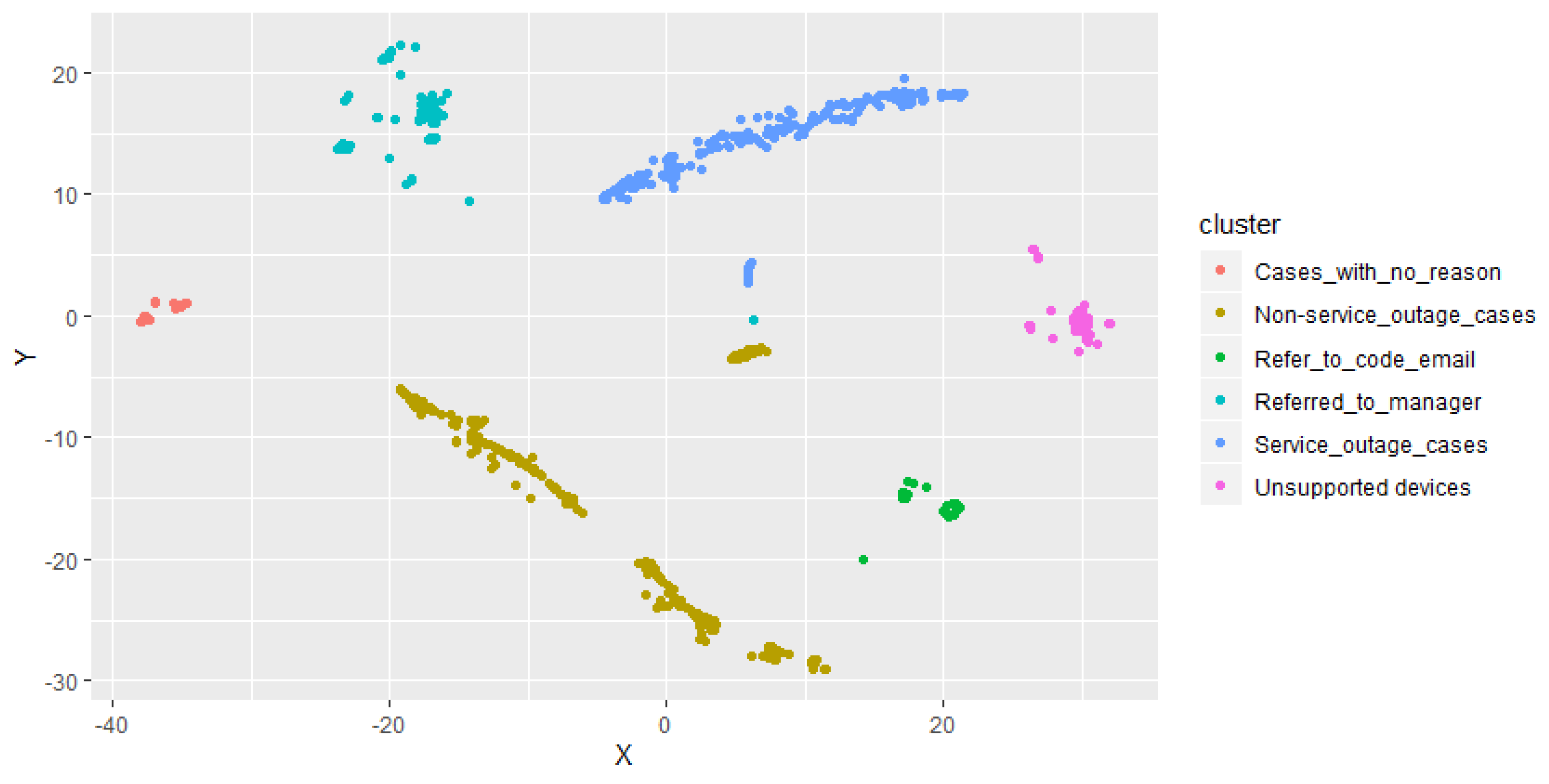 Algorithms 13 00244 g014 Algorithms 13 00244 g014