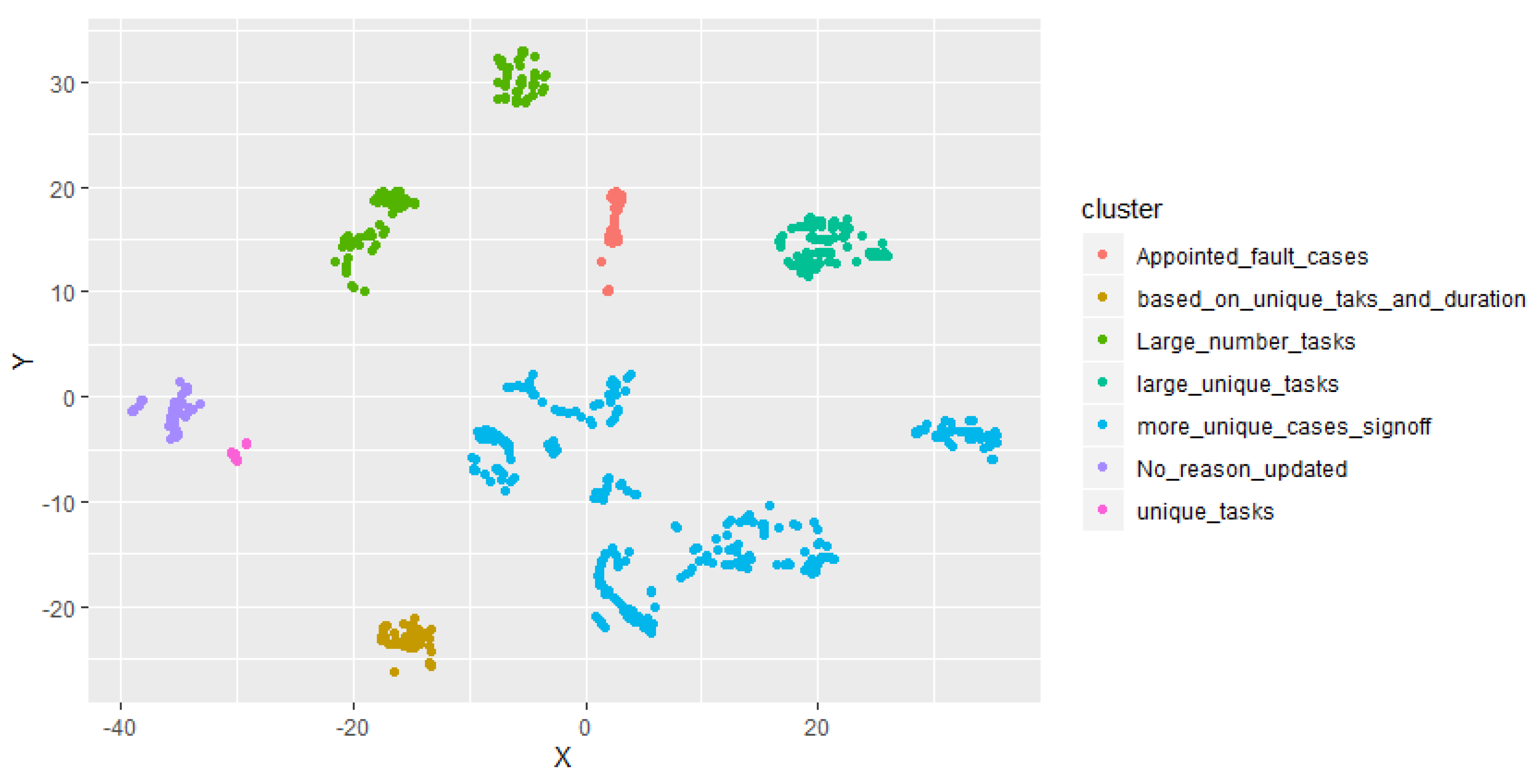 Algorithms 13 00244 g015 Algorithms 13 00244 g015