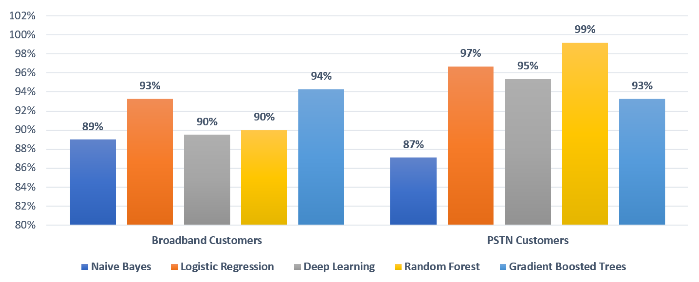 Algorithms 13 00244 g016 Algorithms 13 00244 g016