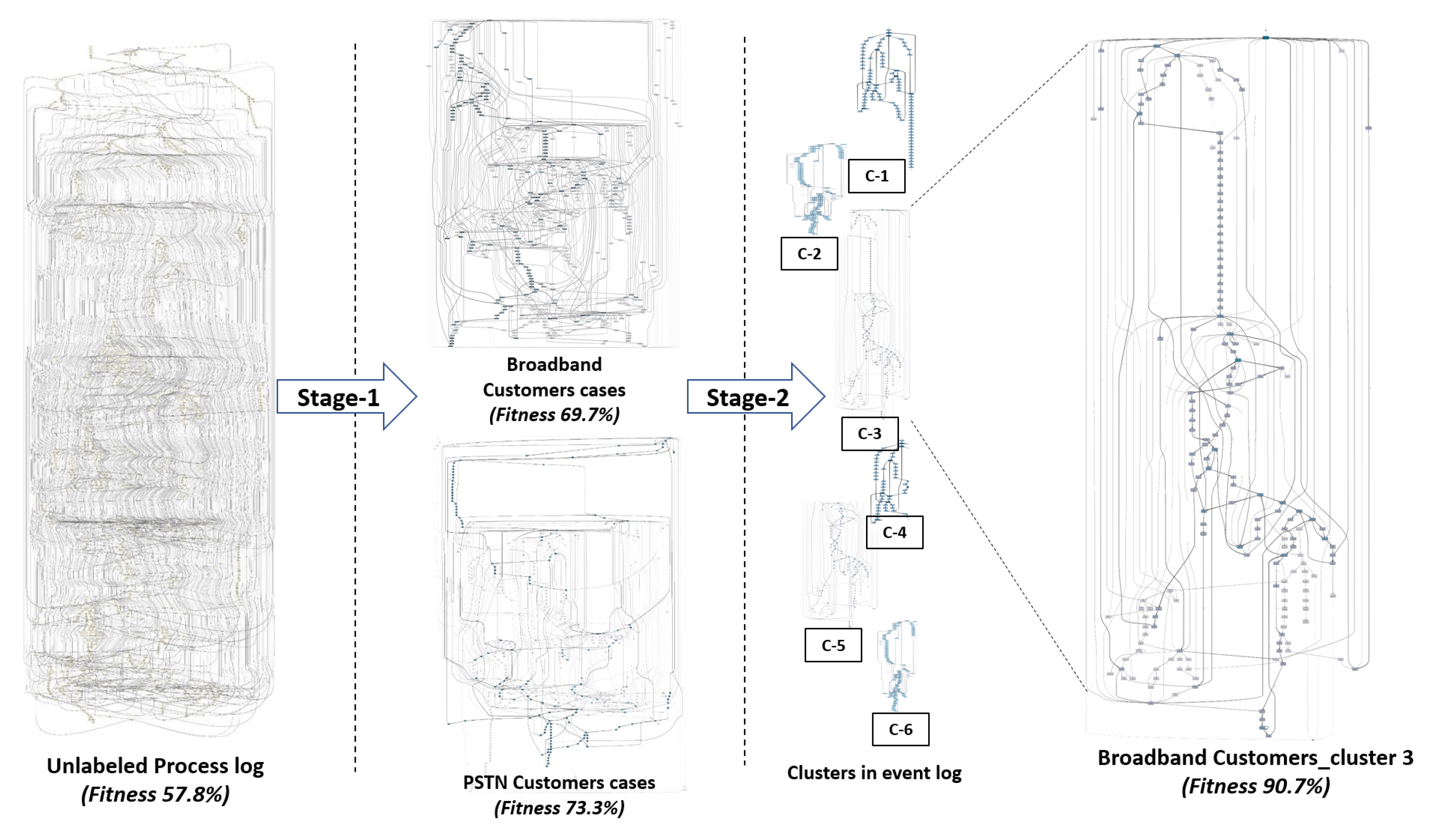 Algorithms 13 00244 g017 Algorithms 13 00244 g017