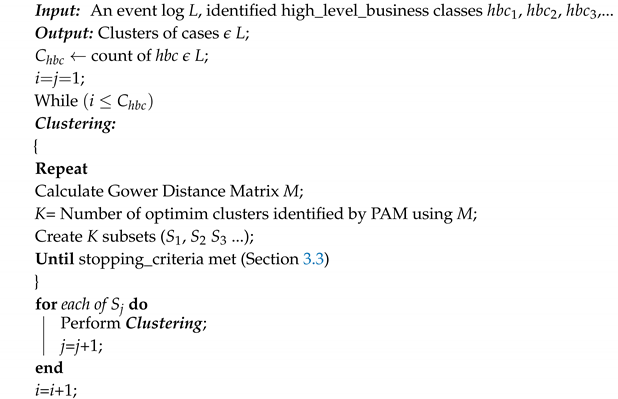 Algorithms 13 00244 i001 Algorithms 13 00244 i001