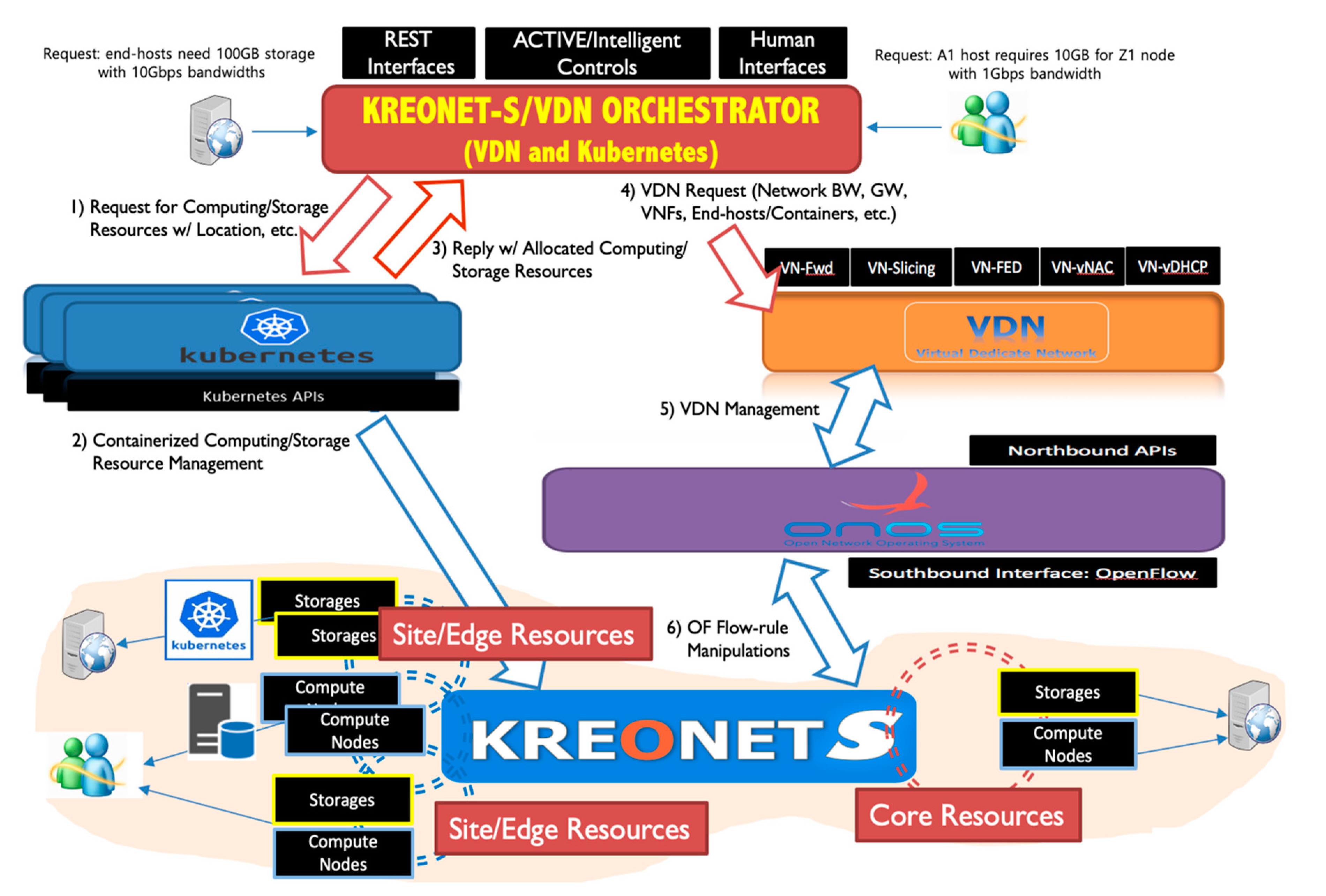 Algorithms 13 00245 g006