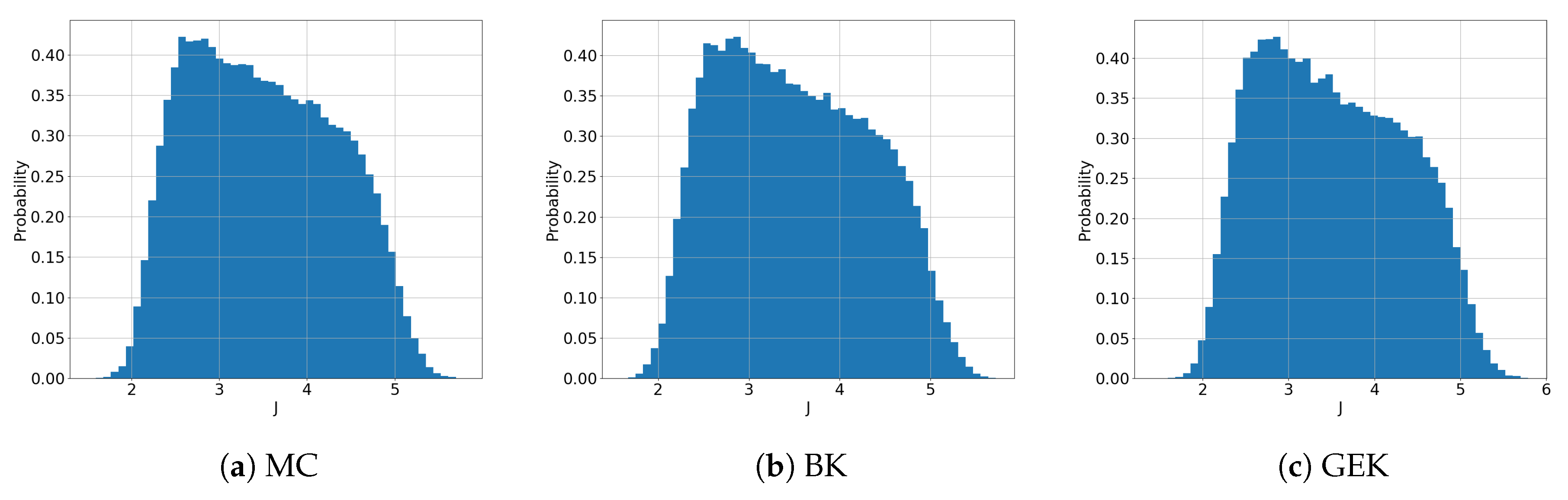 Algorithms 13 00248 g003 Algorithms 13 00248 g003