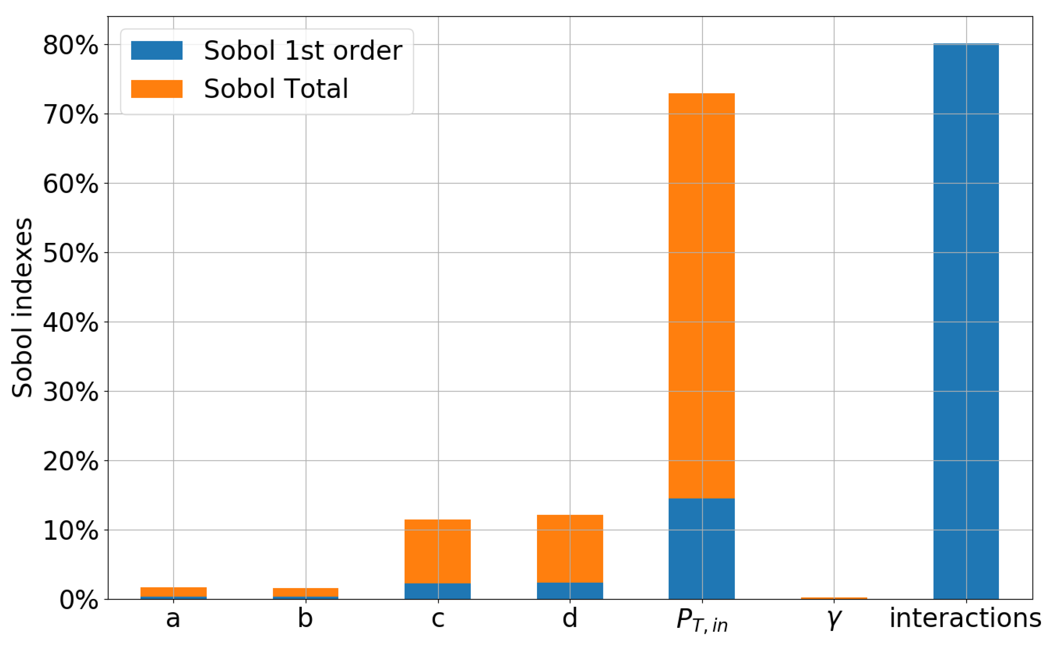 Algorithms 13 00248 g004 Algorithms 13 00248 g004