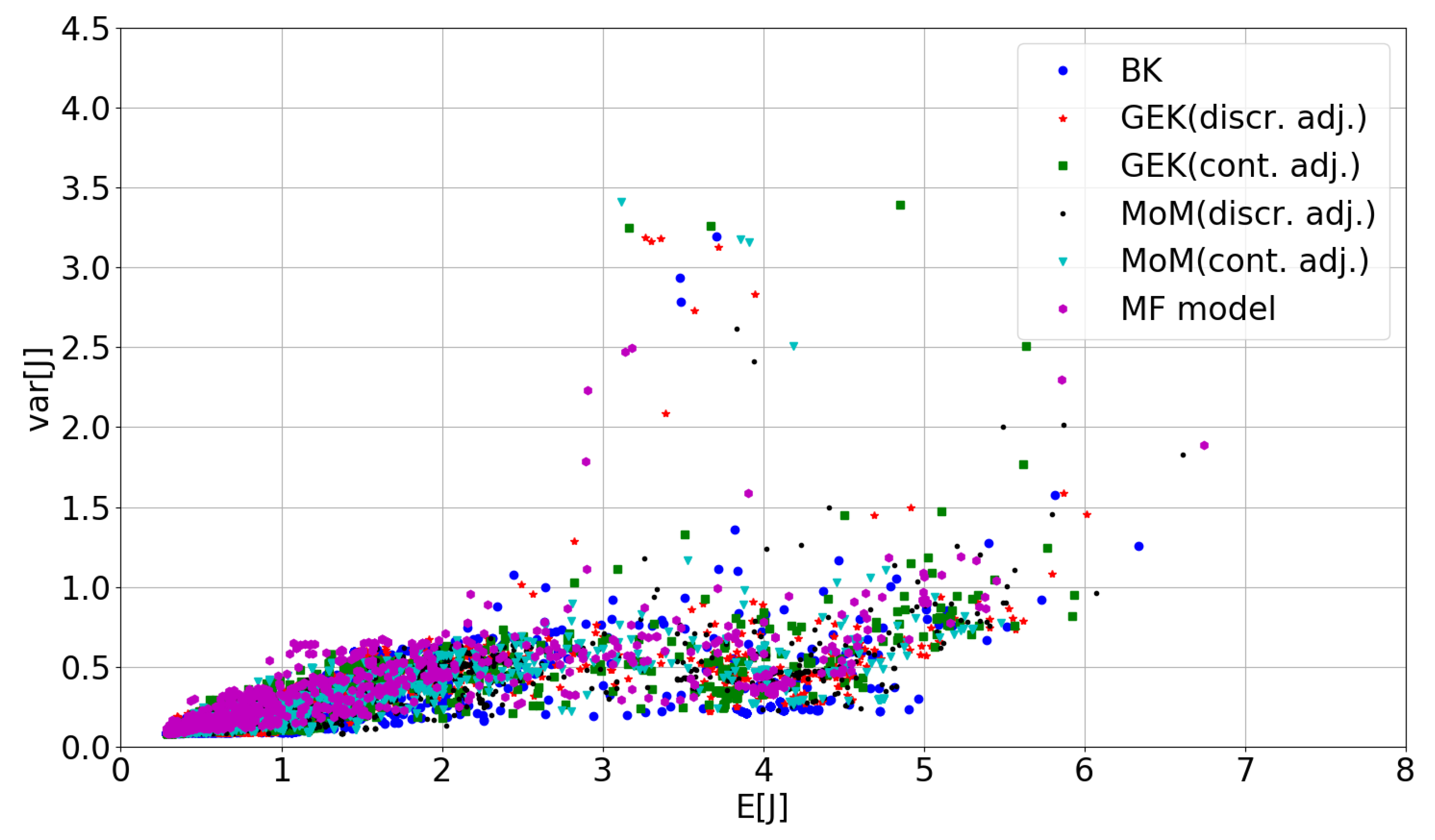 Algorithms 13 00248 g005 Algorithms 13 00248 g005