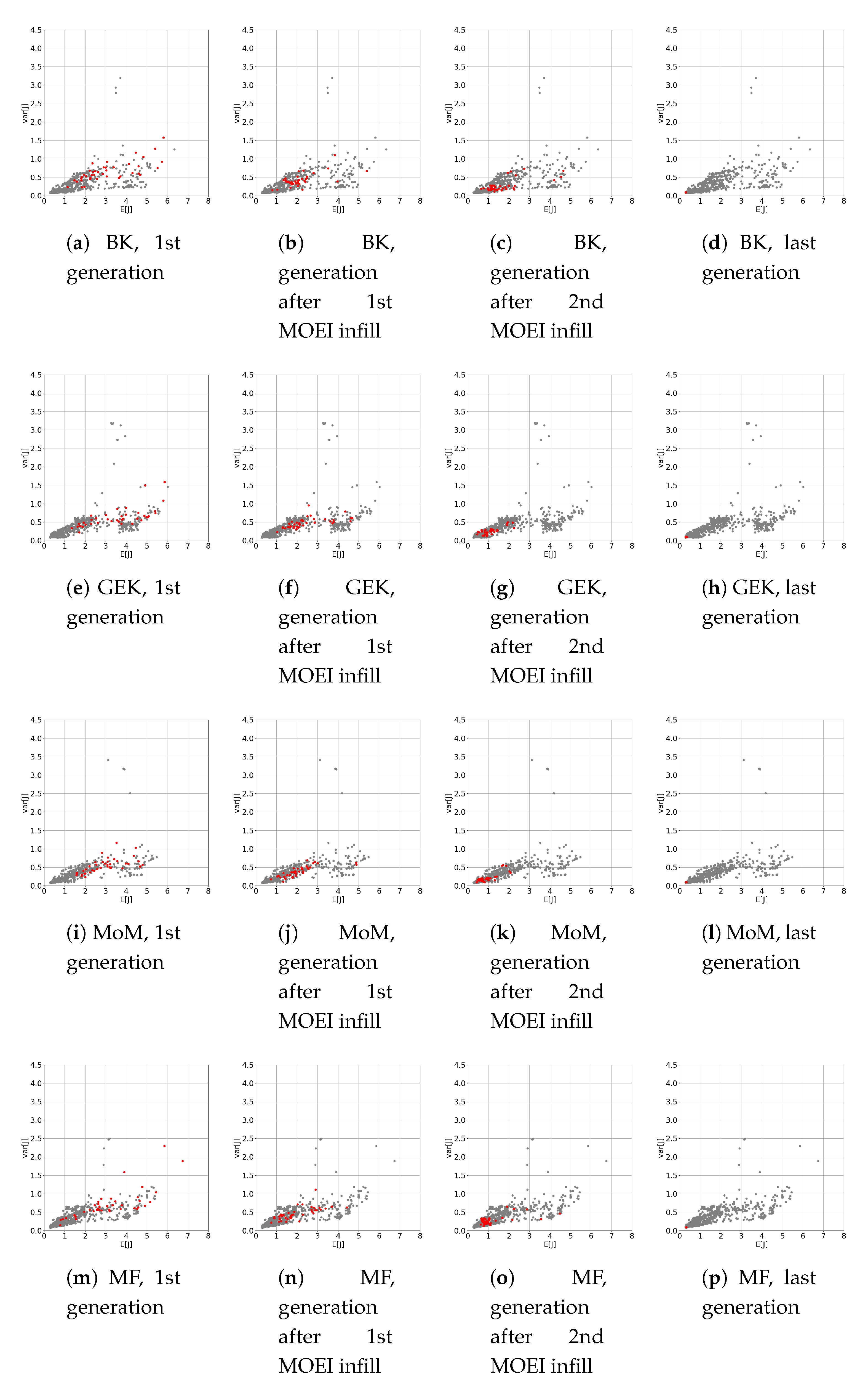 Algorithms 13 00248 g006 Algorithms 13 00248 g006