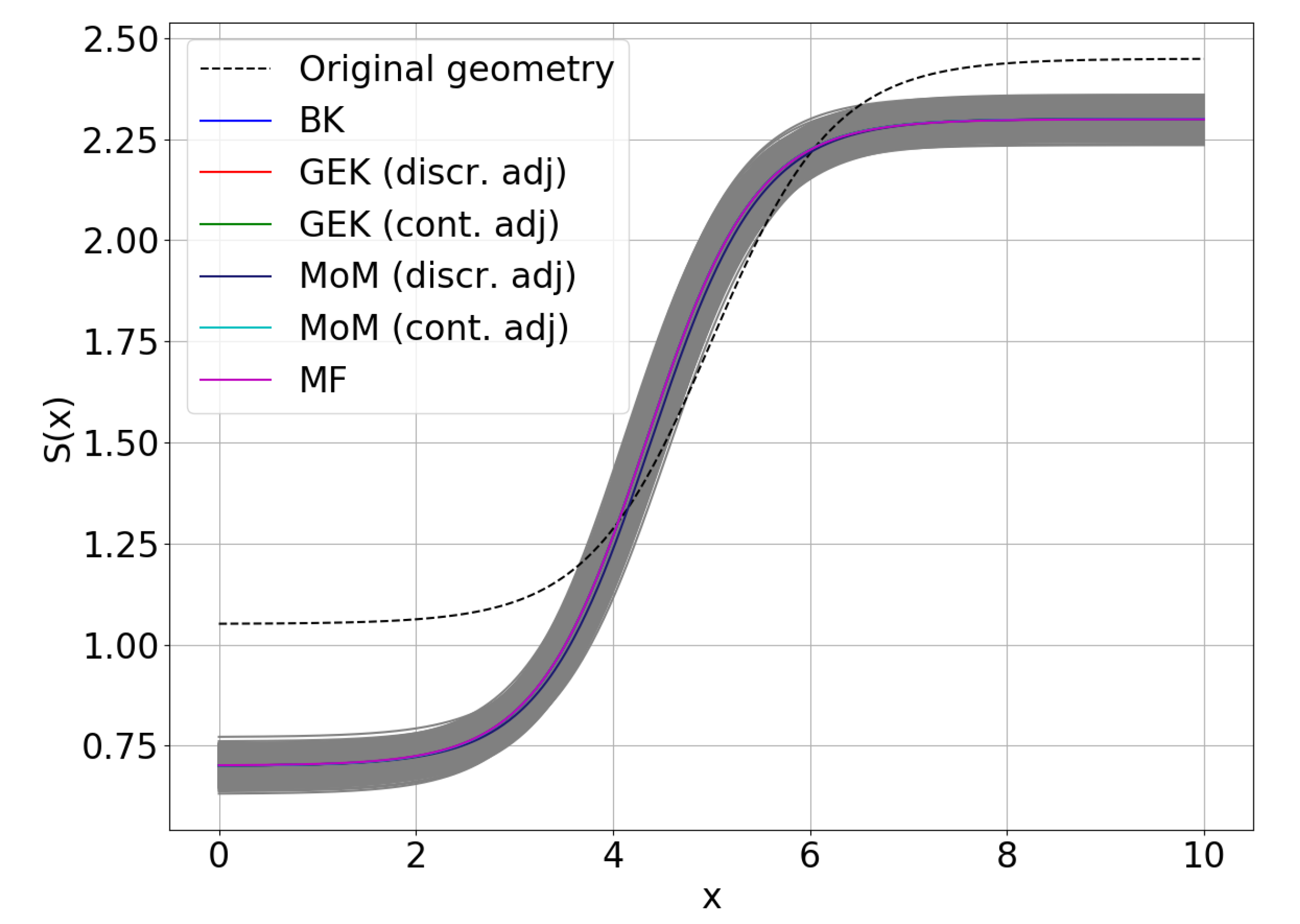Algorithms 13 00248 g008 Algorithms 13 00248 g008