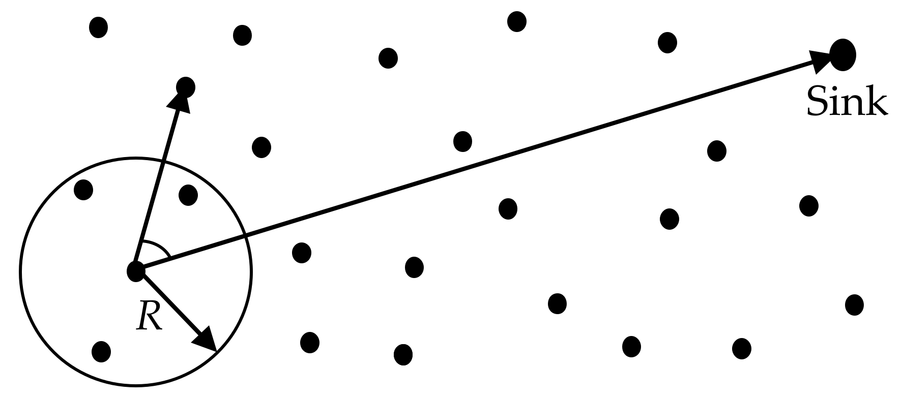 Algorithms 13 00250 g002 Algorithms 13 00250 g002