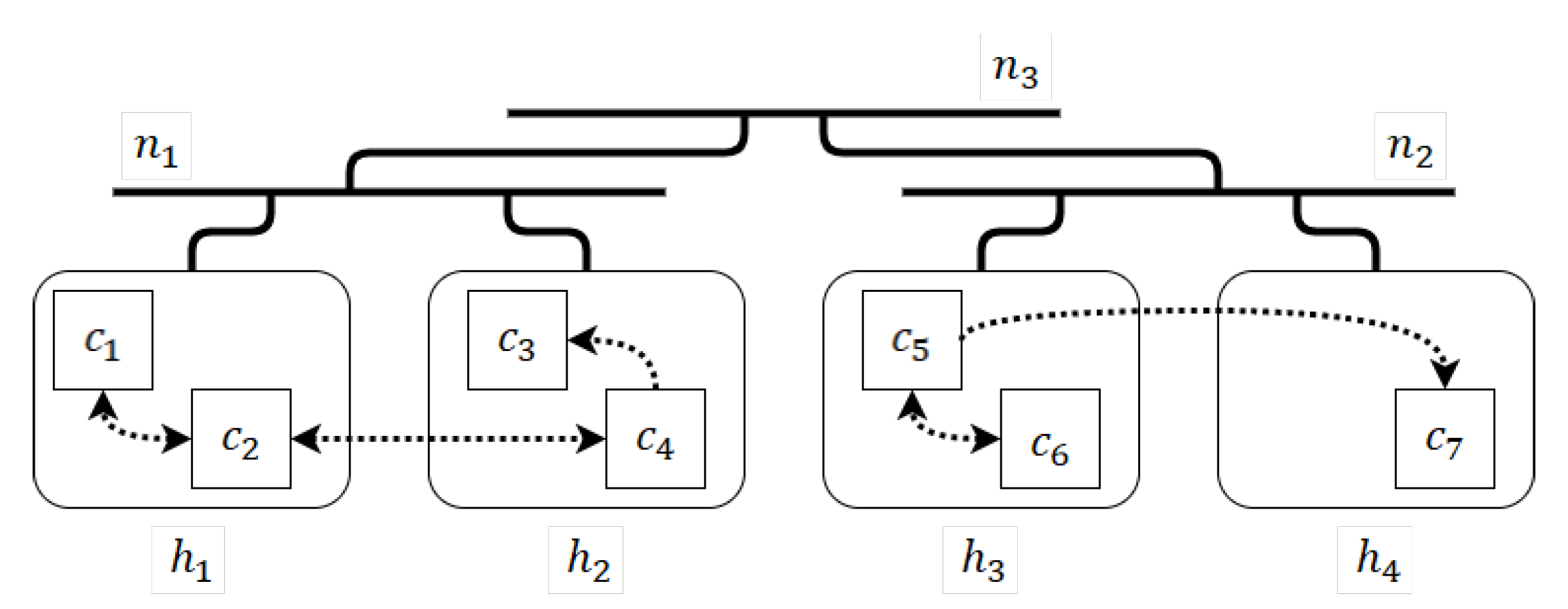 Algorithms 13 00252 g001 Algorithms 13 00252 g001