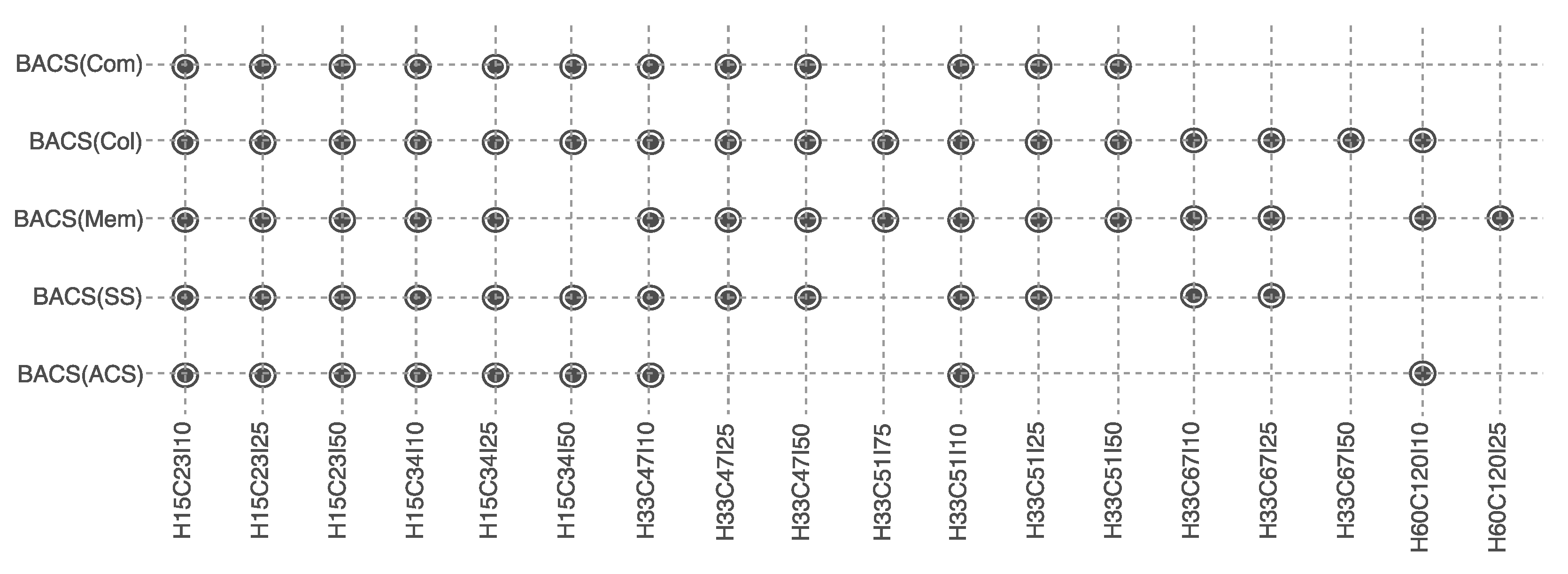 Algorithms 13 00252 g003 Algorithms 13 00252 g003