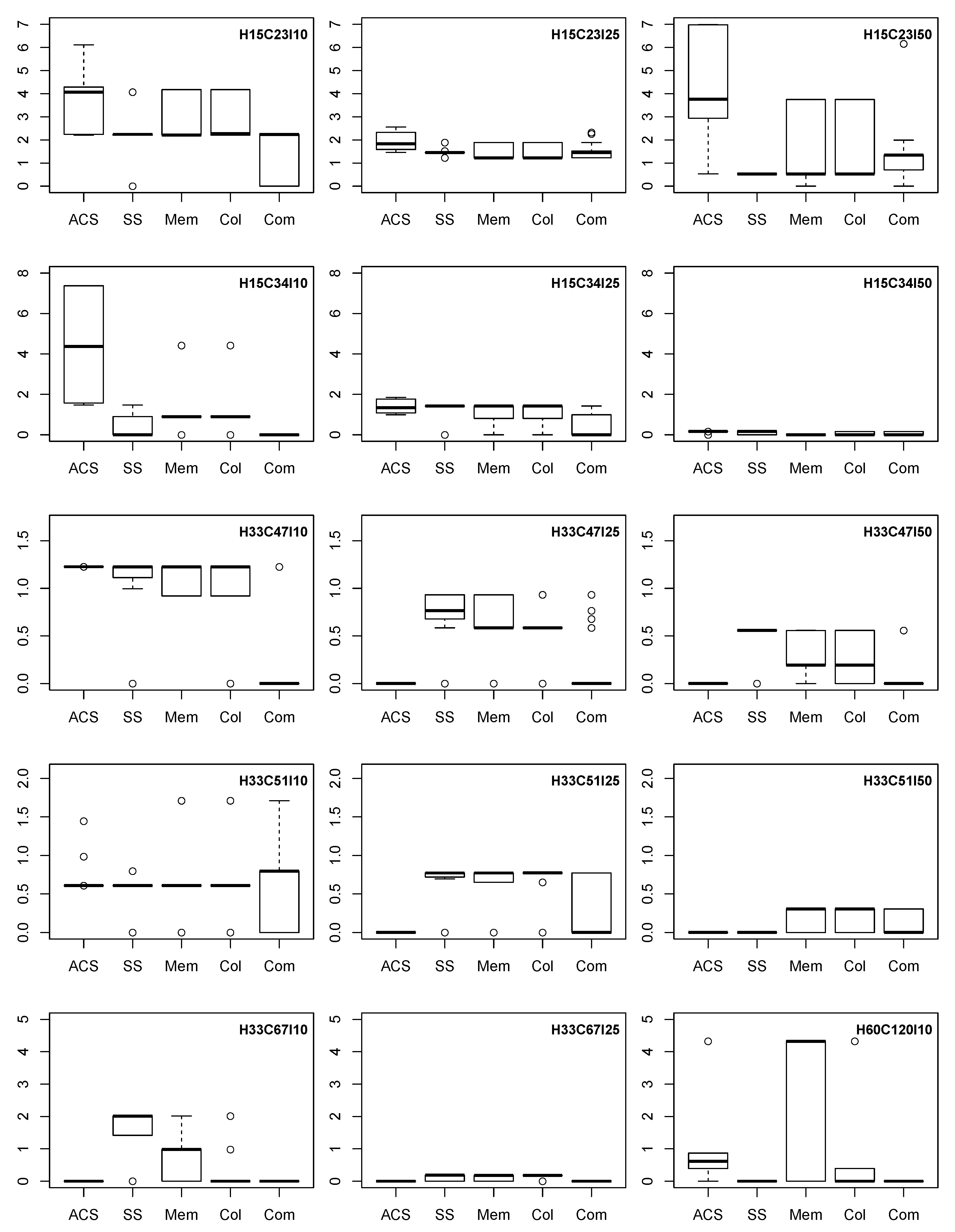 Algorithms 13 00252 g005 Algorithms 13 00252 g005