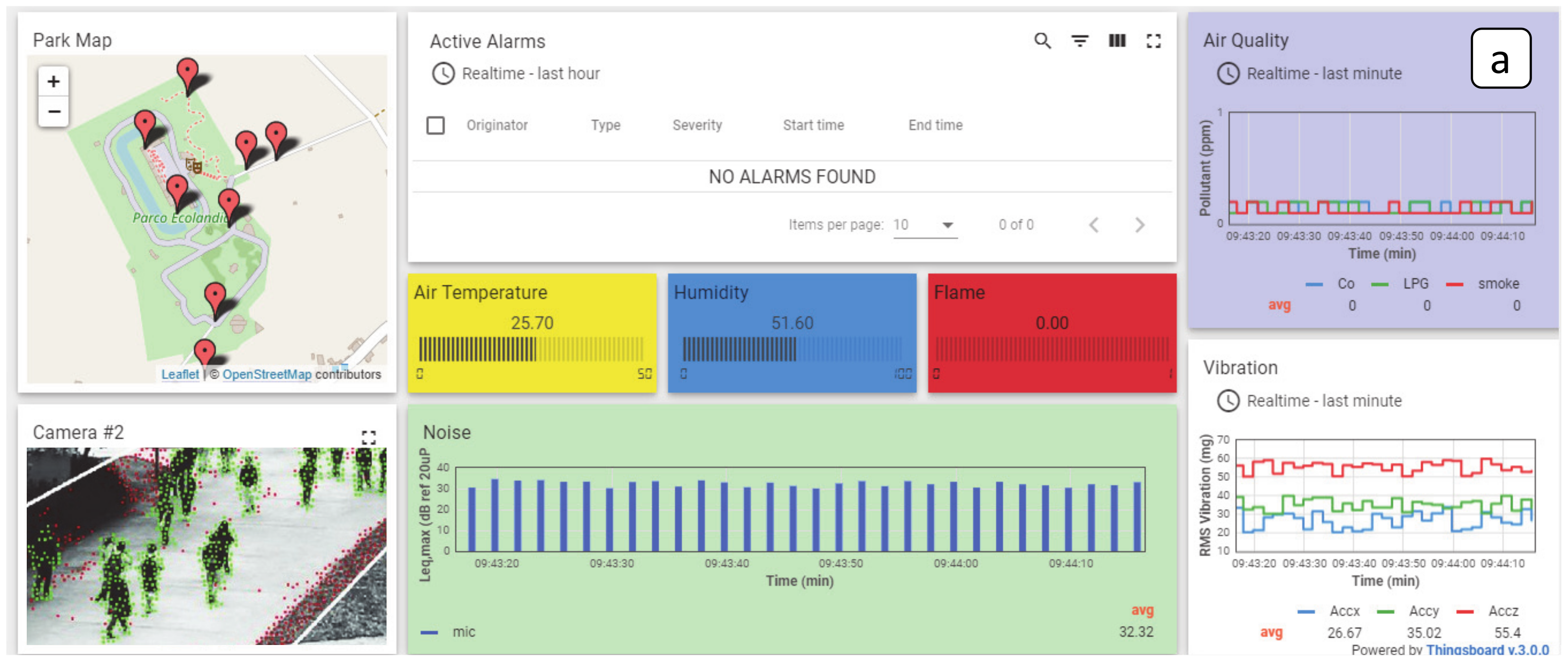 Algorithms 13 00254 g005a Algorithms 13 00254 g005a