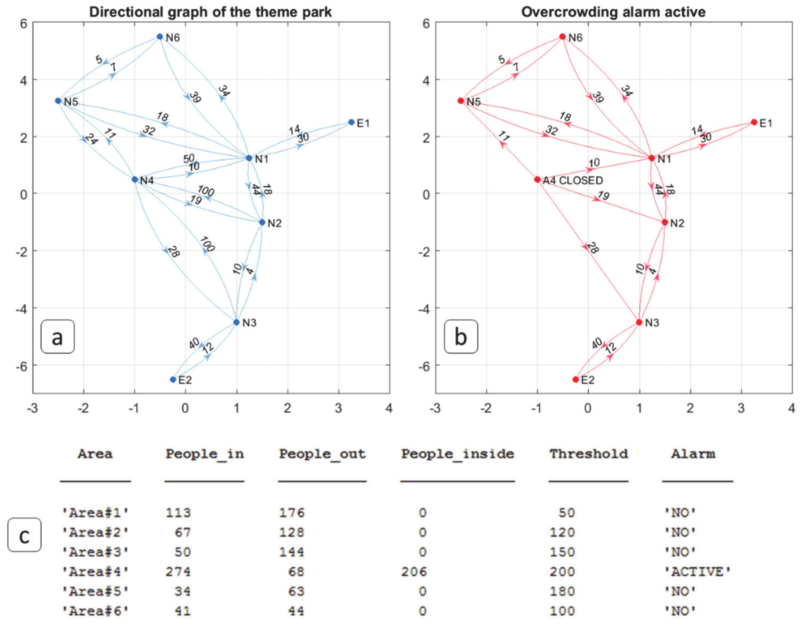 Algorithms 13 00254 g011 Algorithms 13 00254 g011