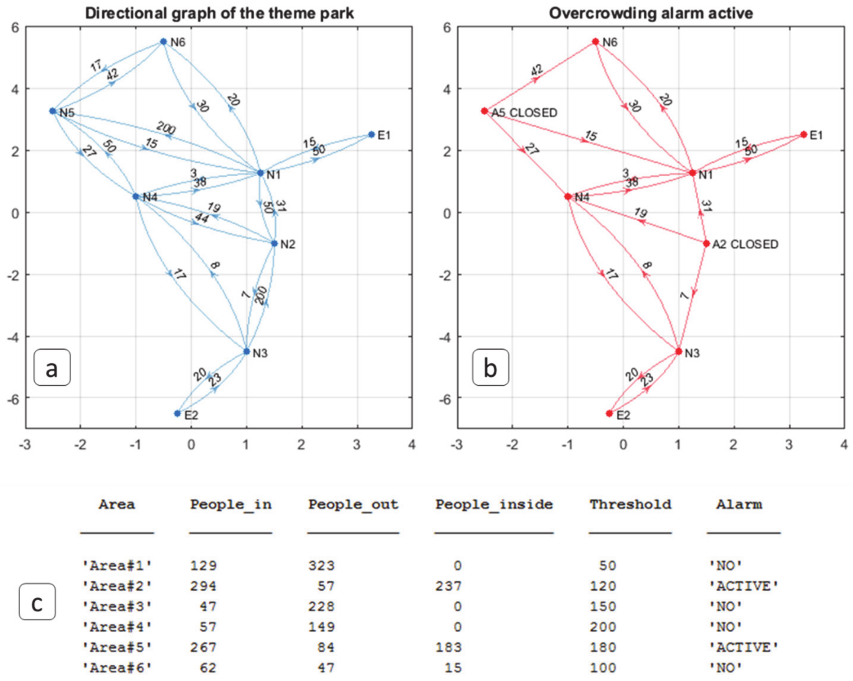 Algorithms 13 00254 g012 Algorithms 13 00254 g012