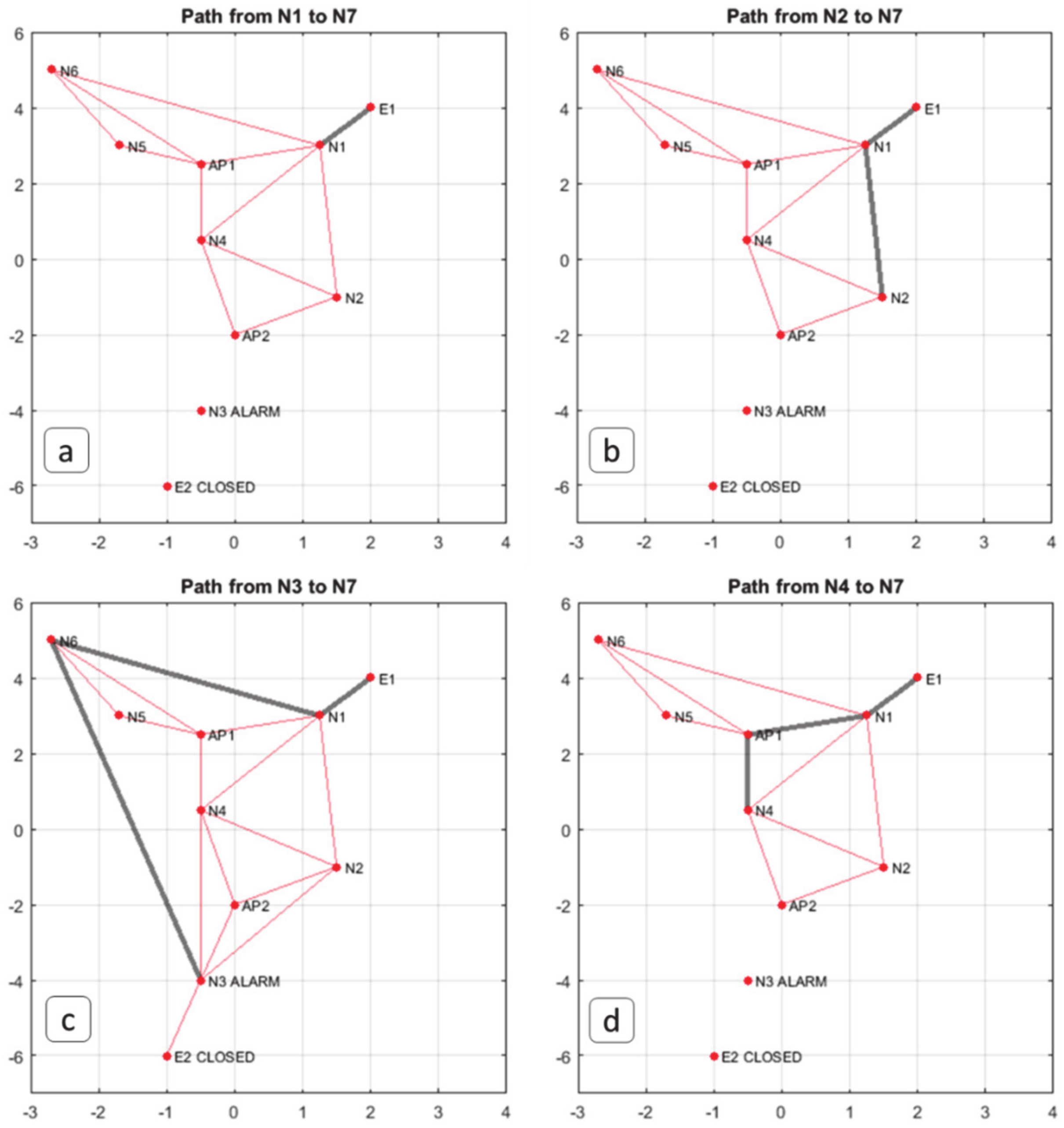 Algorithms 13 00254 g014 Algorithms 13 00254 g014