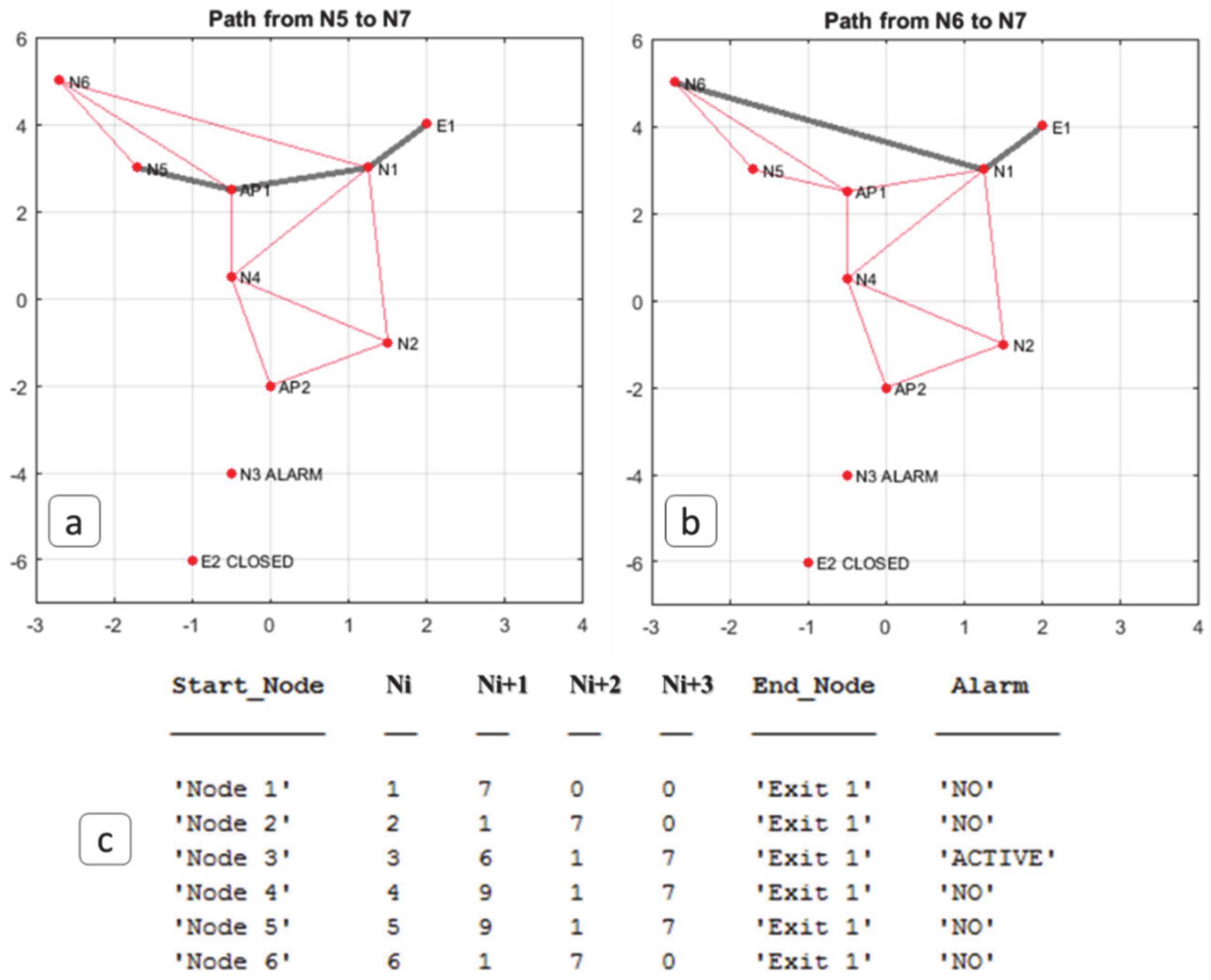 Algorithms 13 00254 g015 Algorithms 13 00254 g015